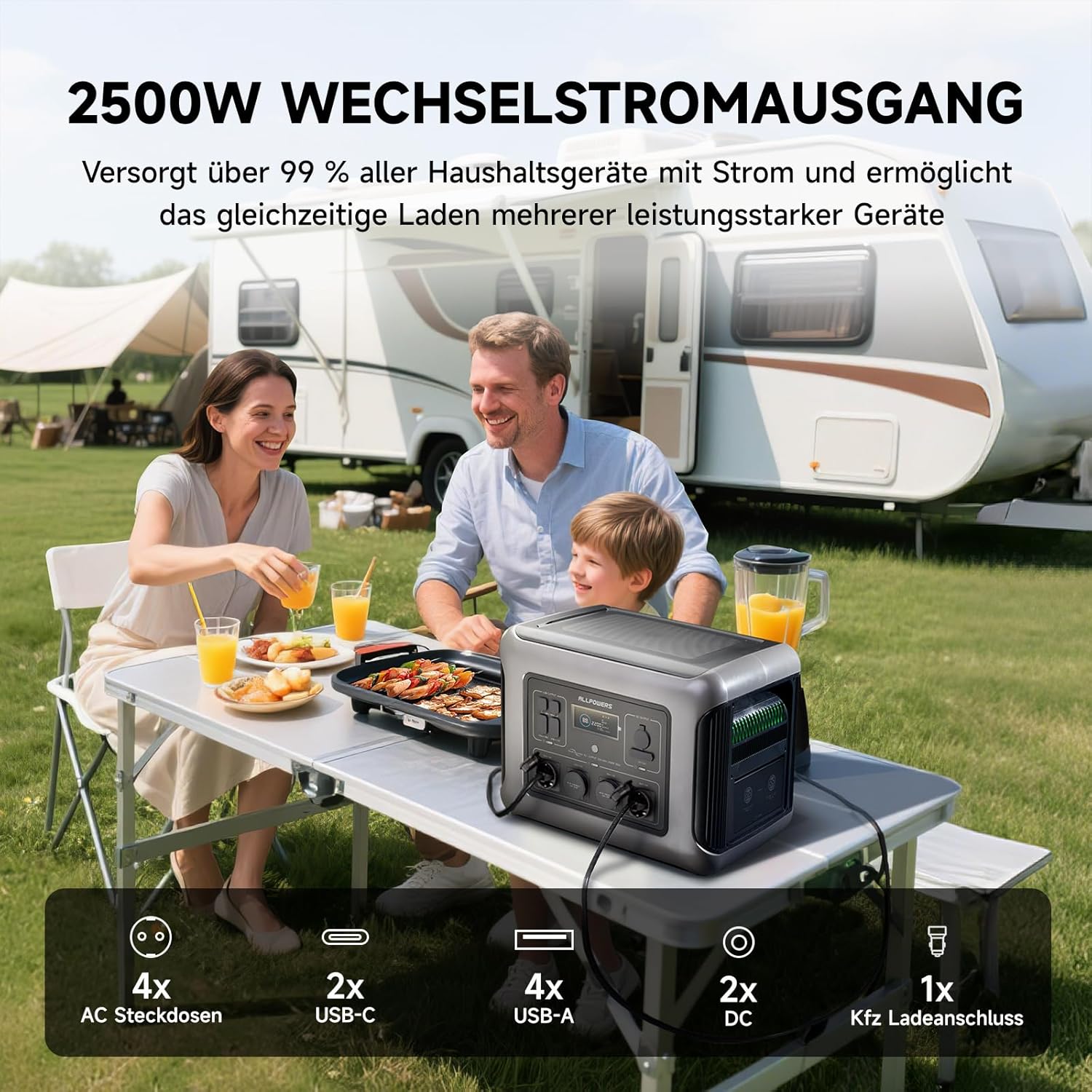 ALLPOWERS R2500 V2 Tragbares Kraftwerk mit Solarpanel 200 W SE200, 1920 Wh Solargenerator mit 4 x 2500 W Ausgang, LiFePO4-Akku, Schnellladung für Camping, Wohnmobil, netzunabhängig, Stromausfall – Bild 2