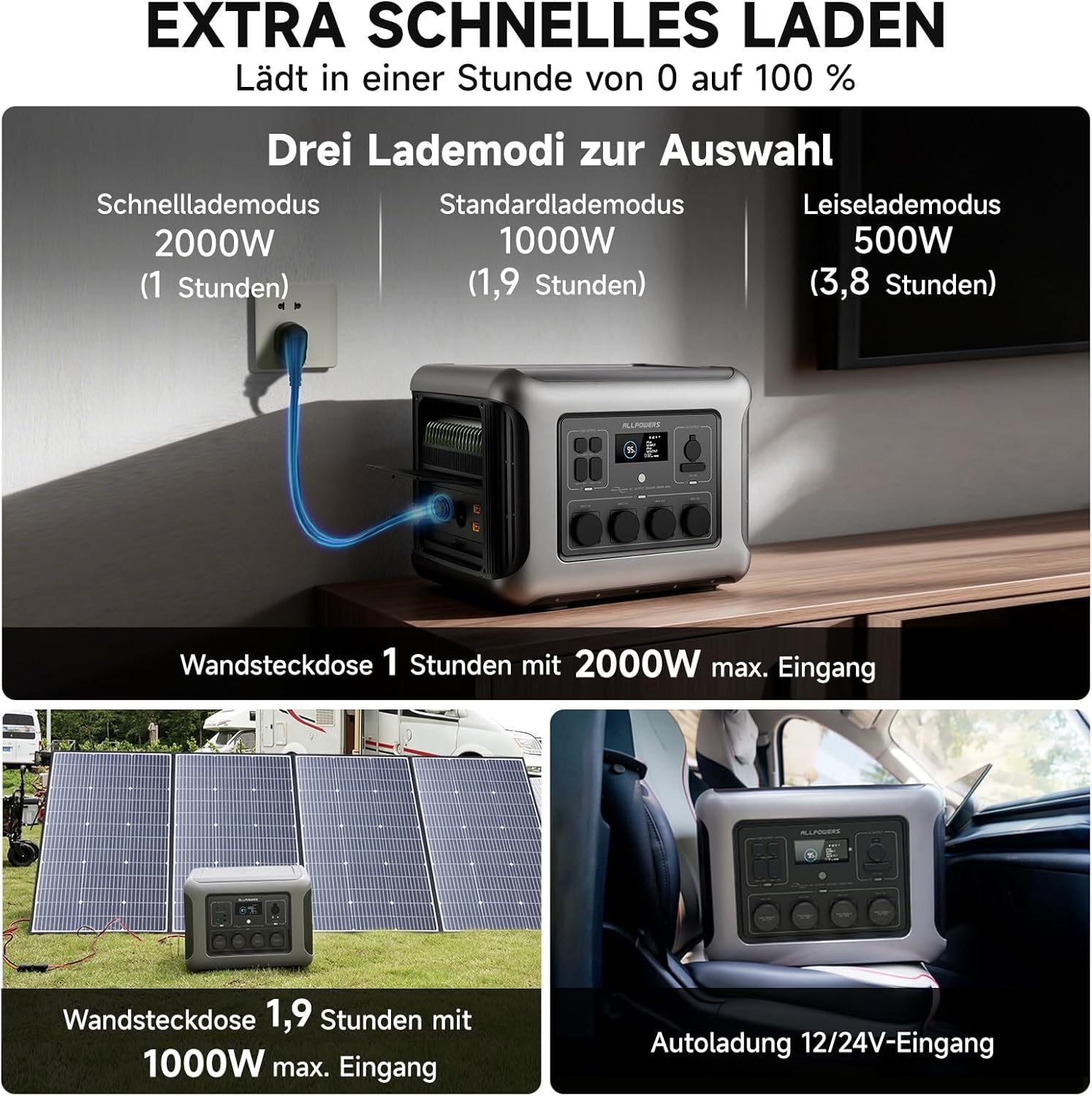ALLPOWERS R2500 V2 Tragbares Kraftwerk mit Solarpanel 200 W SE200, 1920 Wh Solargenerator mit 4 x 2500 W Ausgang, LiFePO4-Akku, Schnellladung für Camping, Wohnmobil, netzunabhängig, Stromausfall – Bild 5