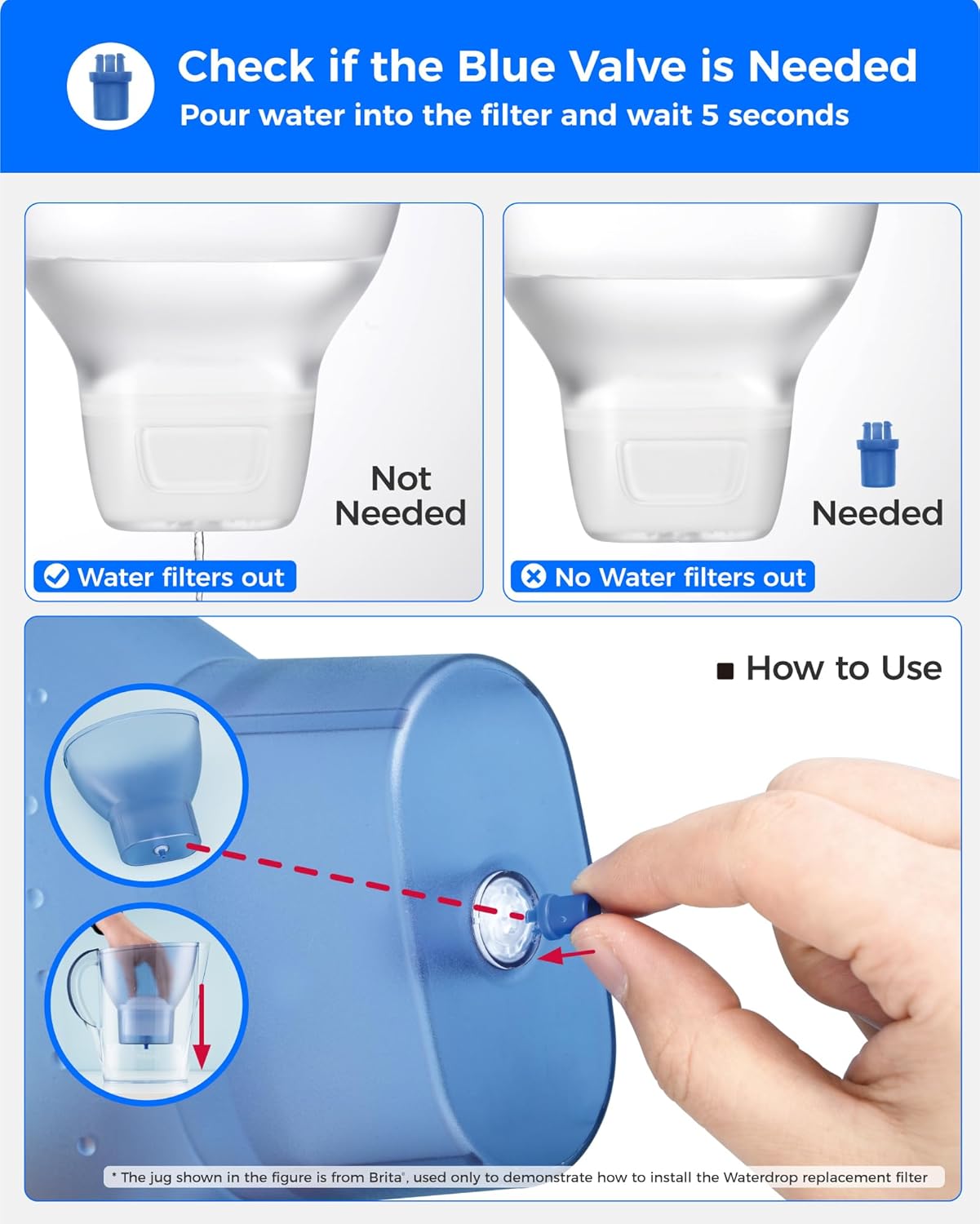Waterdrop Wasserfilterkartuschen, Ersatz für Brita Maxtra+ Krug, Brita Universal-Filterkartusche, NSF-zertifiziert (12) – Bild 2