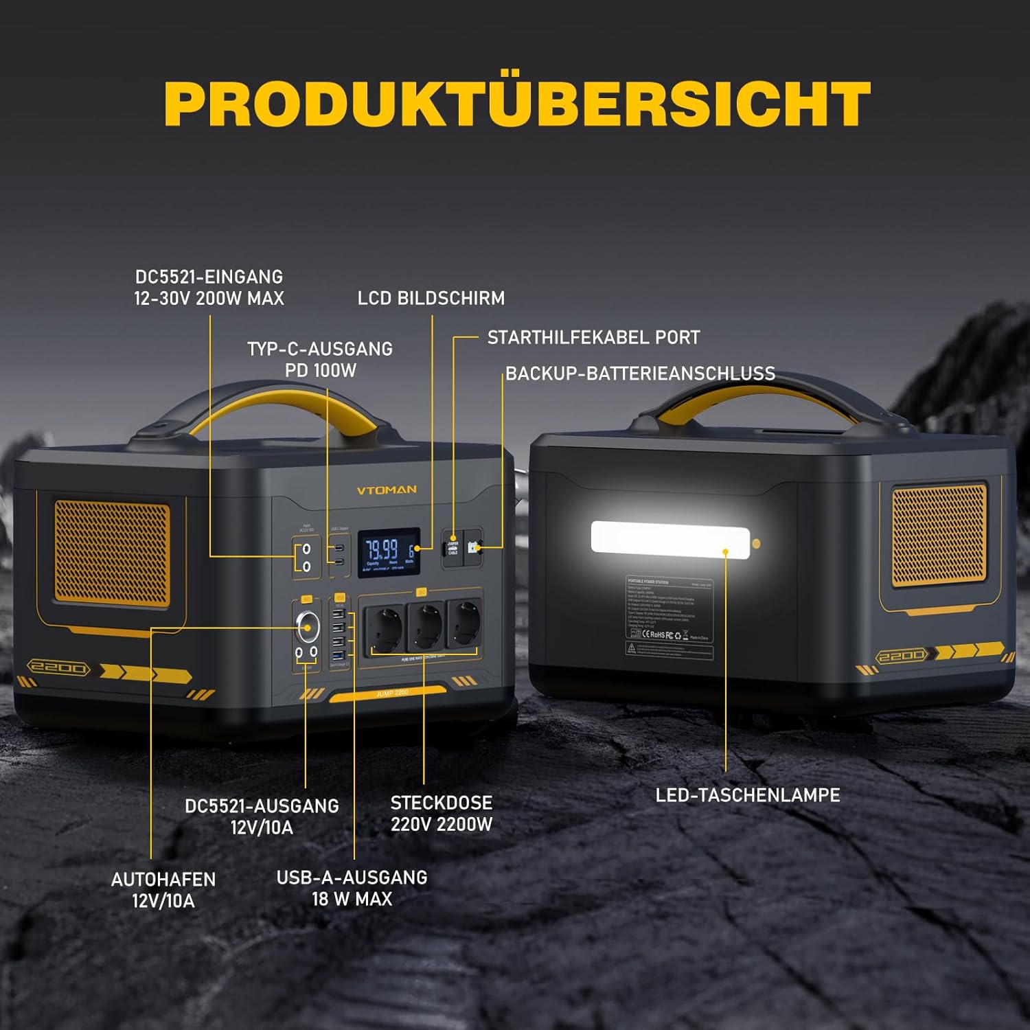VTOMAN Jump 2200 Tragbares Kraftwerk mit Überbrückungskabel – 1548 Wh/2200 W (Spitze 4400 W) LiFePO4-Akku mit erweiterbarer Kapazität auf 3096 Wh für die sichere Rettung von Fahrzeugen im Notfall – Bild 5