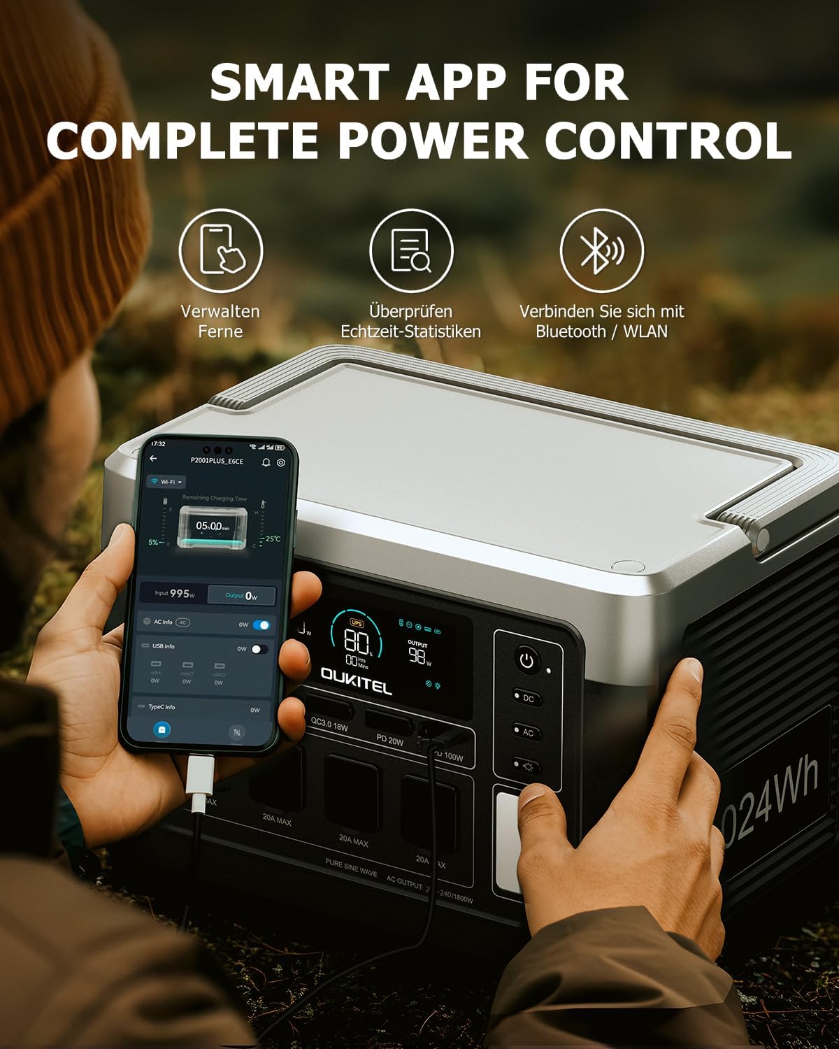 OUKITEL P1000 Plus Tragbares Kraftwerk mit 100 W Solarpanel, 1024 Wh LFP-Batterie-Backup mit 4 x 1800 W AC-Ausgang, Schnellladung von 0–80 % in 40 Minuten, Solargenerator, Notstromgenerator für – Bild 5