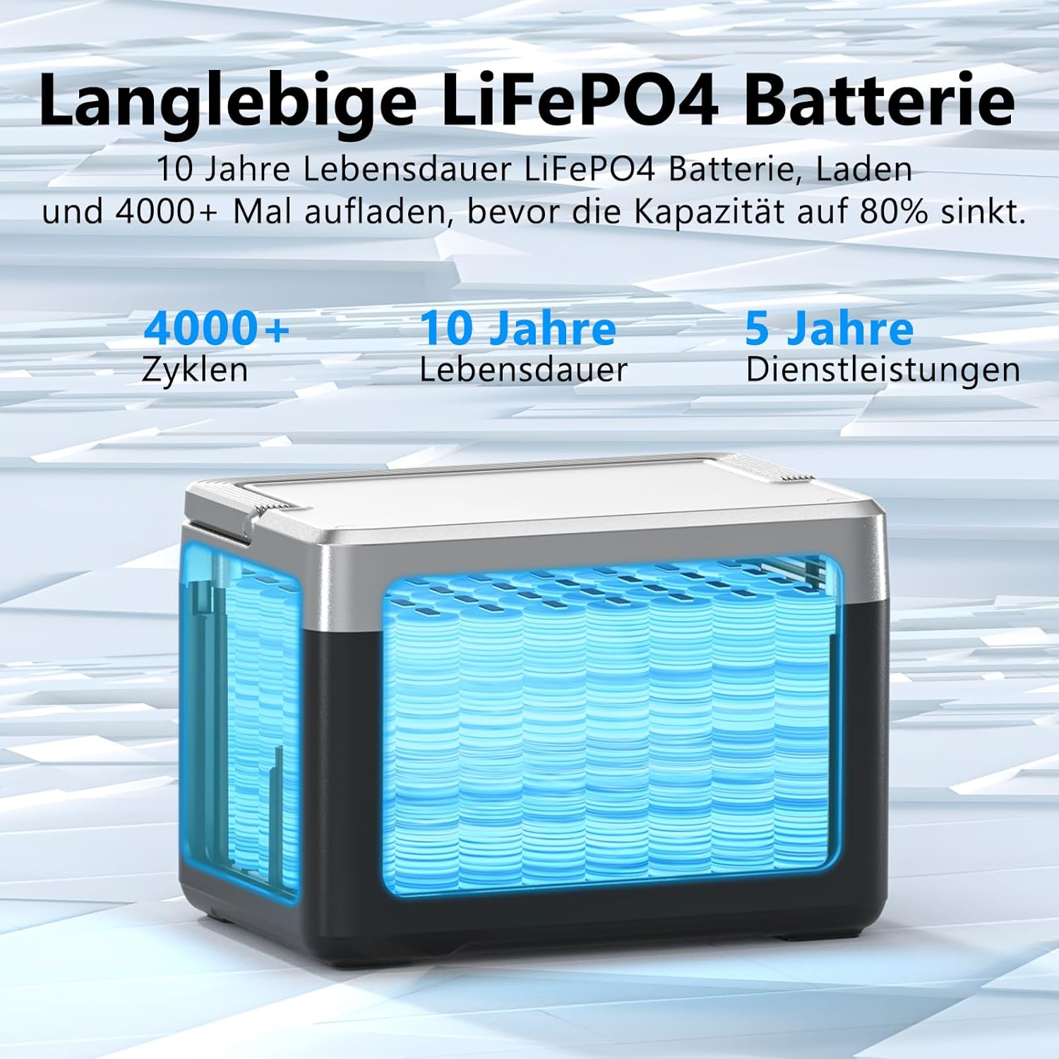 OUKITEL P1000 Plus Tragbares Kraftwerk mit 100 W Solarpanel, 1024 Wh LFP-Batterie-Backup mit 4 x 1800 W AC-Ausgang, Schnellladung von 0–80 % in 40 Minuten, Solargenerator, Notstromgenerator für – Bild 8