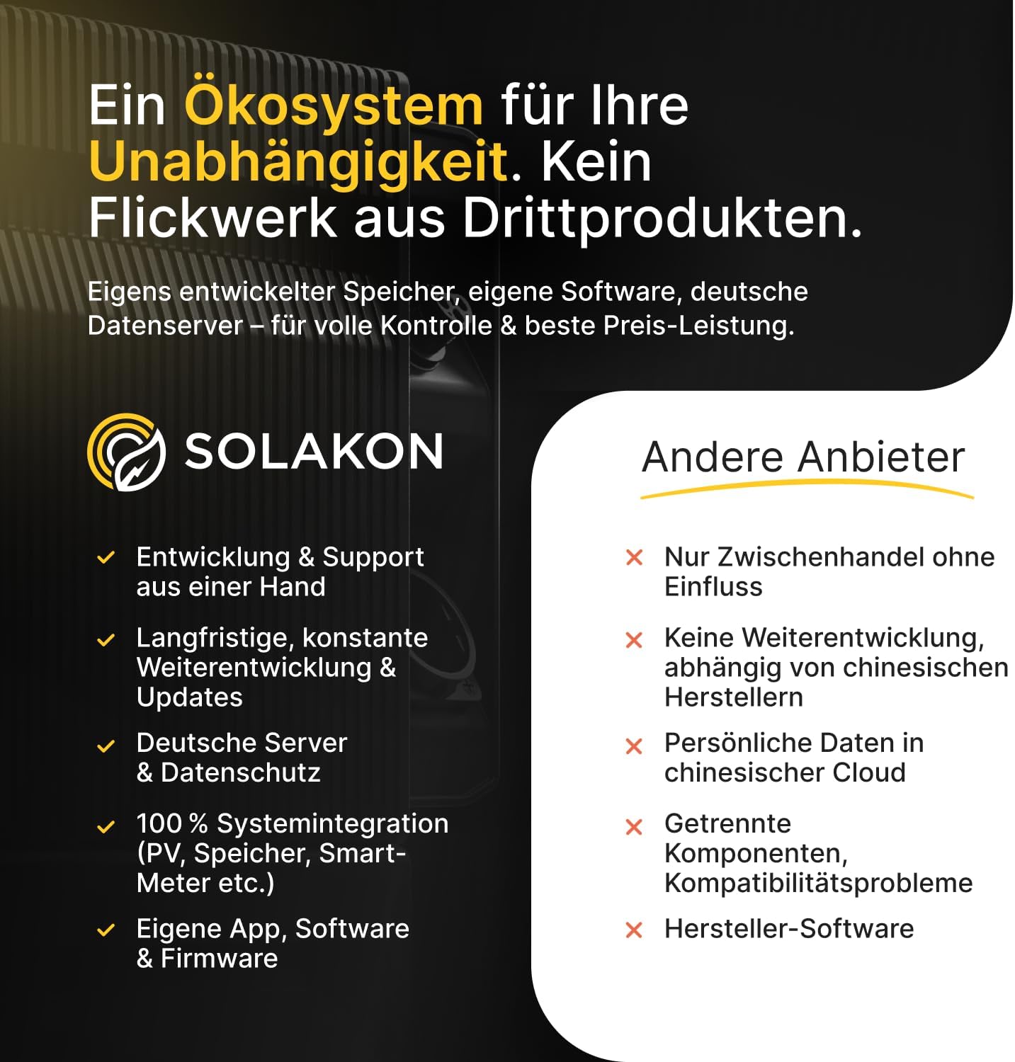 Solakon 1000 W Balkonkraftwerk mit Halterung (Gartenhaus) – 800 W Komplettsteckdose – Neuester 800 Watt Wechselrichter – Solaranlage Komplettset – 500 W bifaziale Solarmodule inklusive Zubehör – Bild 8