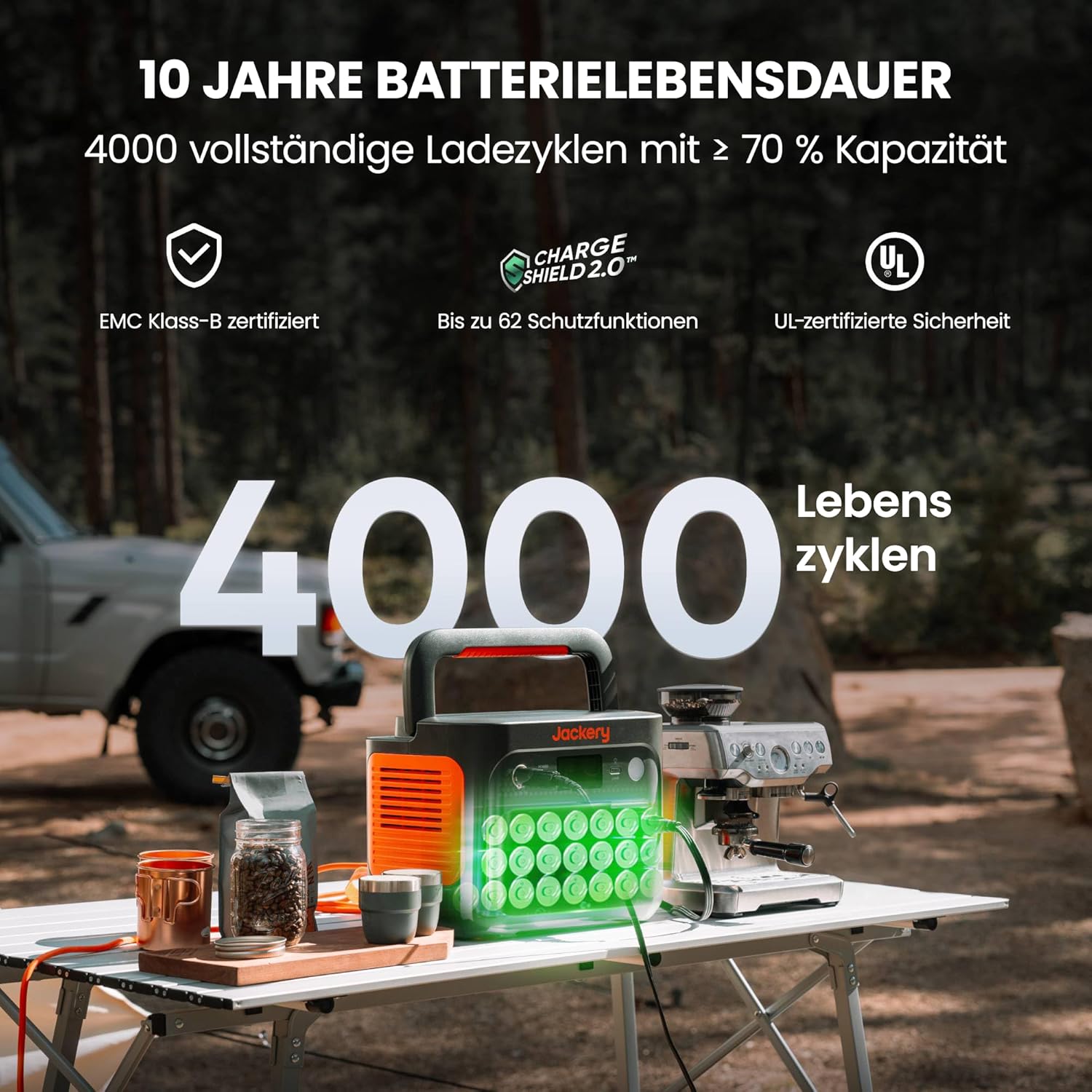 Jackery Solargenerator 1000 v2 mit 100 W Solarpanel, 1070 Wh LiFePO4 tragbares Kraftwerk, 1500 W AC/100 W USB-C-Ausgang, 1 Stunde Schnellladung für Outdoor, netzunabhängig, Wohnmobil, Notfall – Bild 6