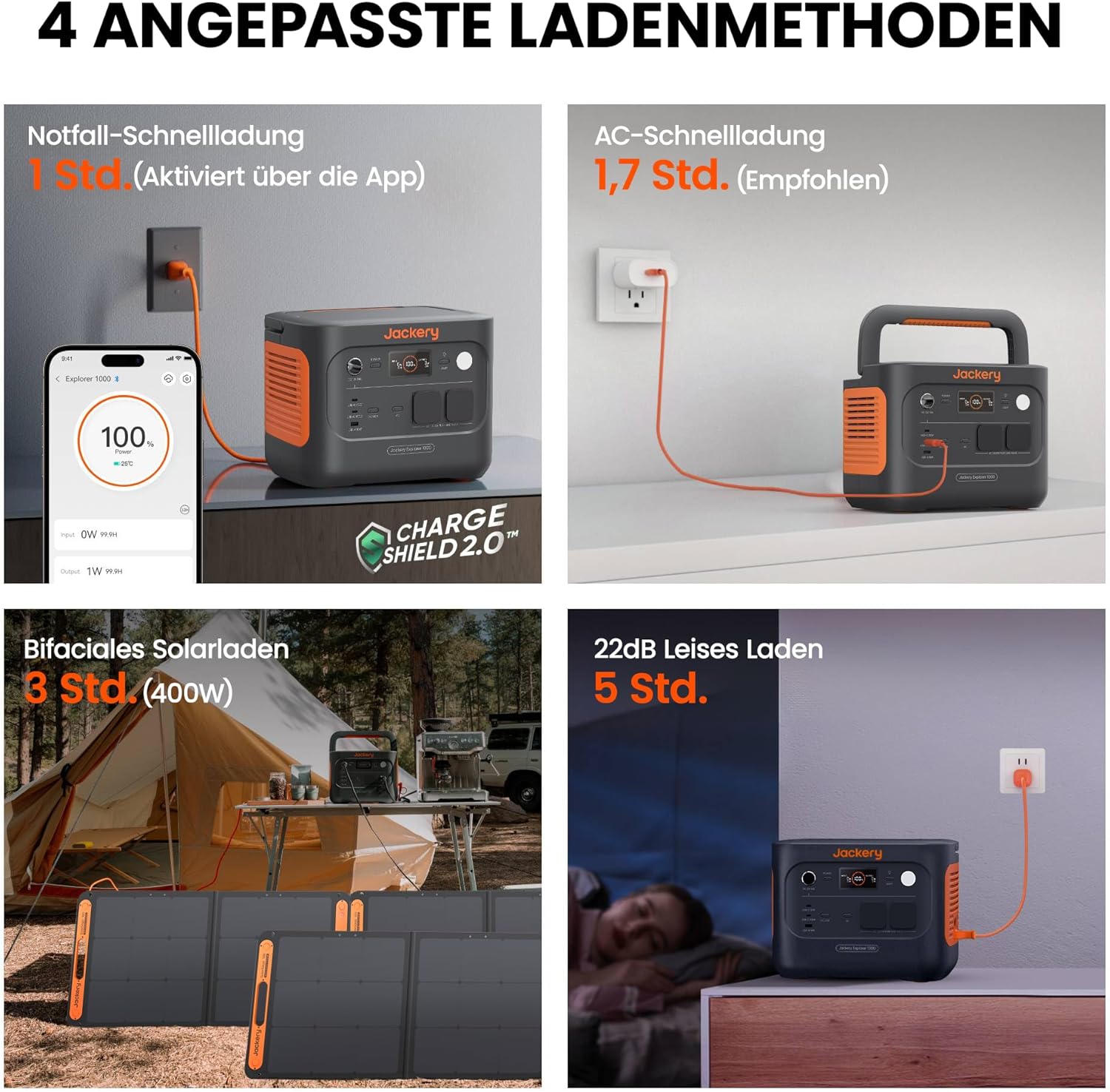 Jackery Solargenerator 1000 v2 mit 100 W Solarpanel, 1070 Wh LiFePO4 tragbares Kraftwerk, 1500 W AC/100 W USB-C-Ausgang, 1 Stunde Schnellladung für Outdoor, netzunabhängig, Wohnmobil, Notfall – Bild 9