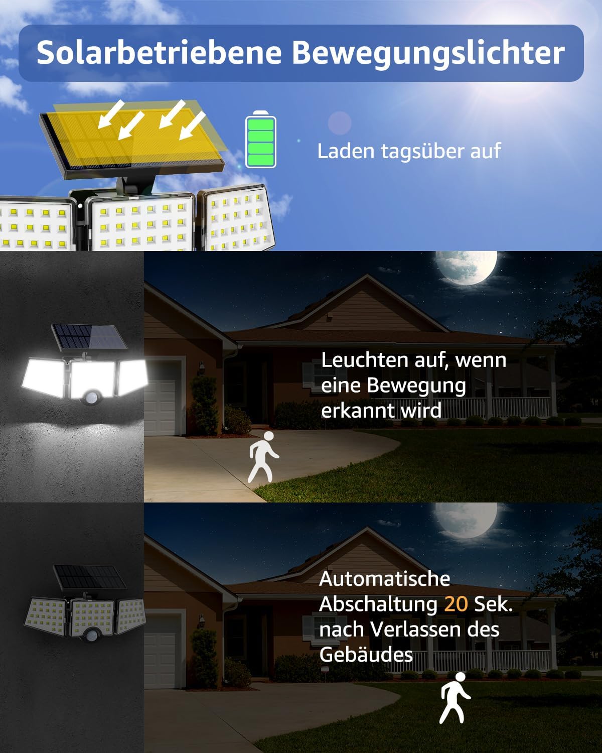LE Solarleuchten für den Außenbereich mit Bewegungsmelder, 3 verstellbarer Kopf 70 LED 6500K Solarleuchte Außen Solar Wandleuchte IP64 Wasserdicht, Außenleuchte 270° Winkel für Garten, Balkon, Garage, Hof – Bild 2
