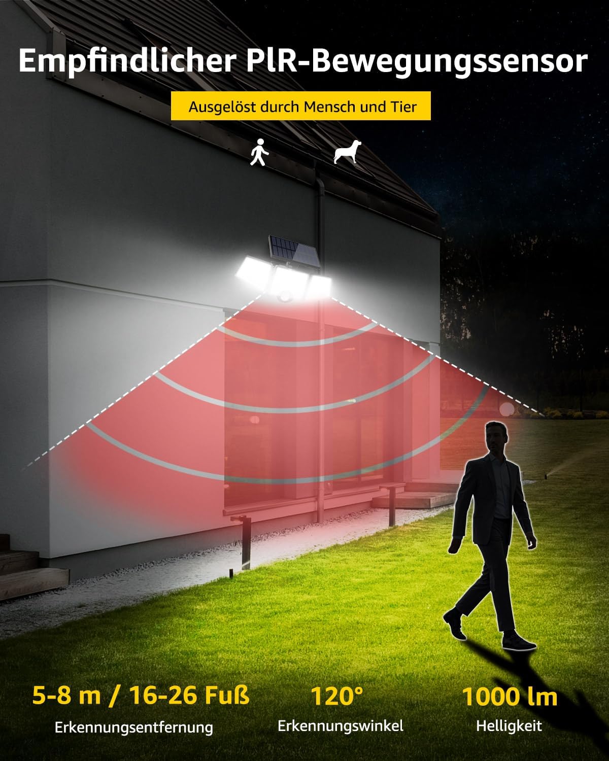 LE Solarleuchten für den Außenbereich mit Bewegungsmelder, 3 verstellbarer Kopf 70 LED 6500K Solarleuchte Außen Solar Wandleuchte IP64 Wasserdicht, Außenleuchte 270° Winkel für Garten, Balkon, Garage, Hof – Bild 3