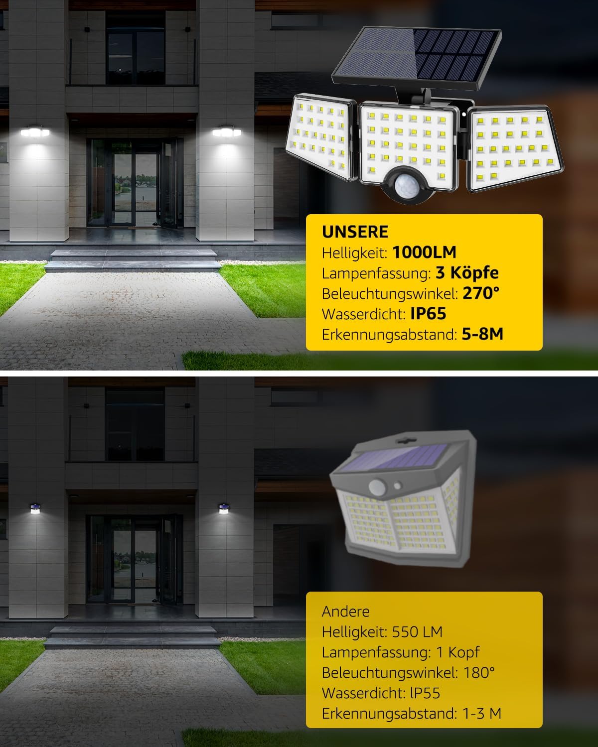LE Solarleuchten für den Außenbereich mit Bewegungsmelder, 3 verstellbarer Kopf 70 LED 6500K Solarleuchte Außen Solar Wandleuchte IP64 Wasserdicht, Außenleuchte 270° Winkel für Garten, Balkon, Garage, Hof – Bild 4