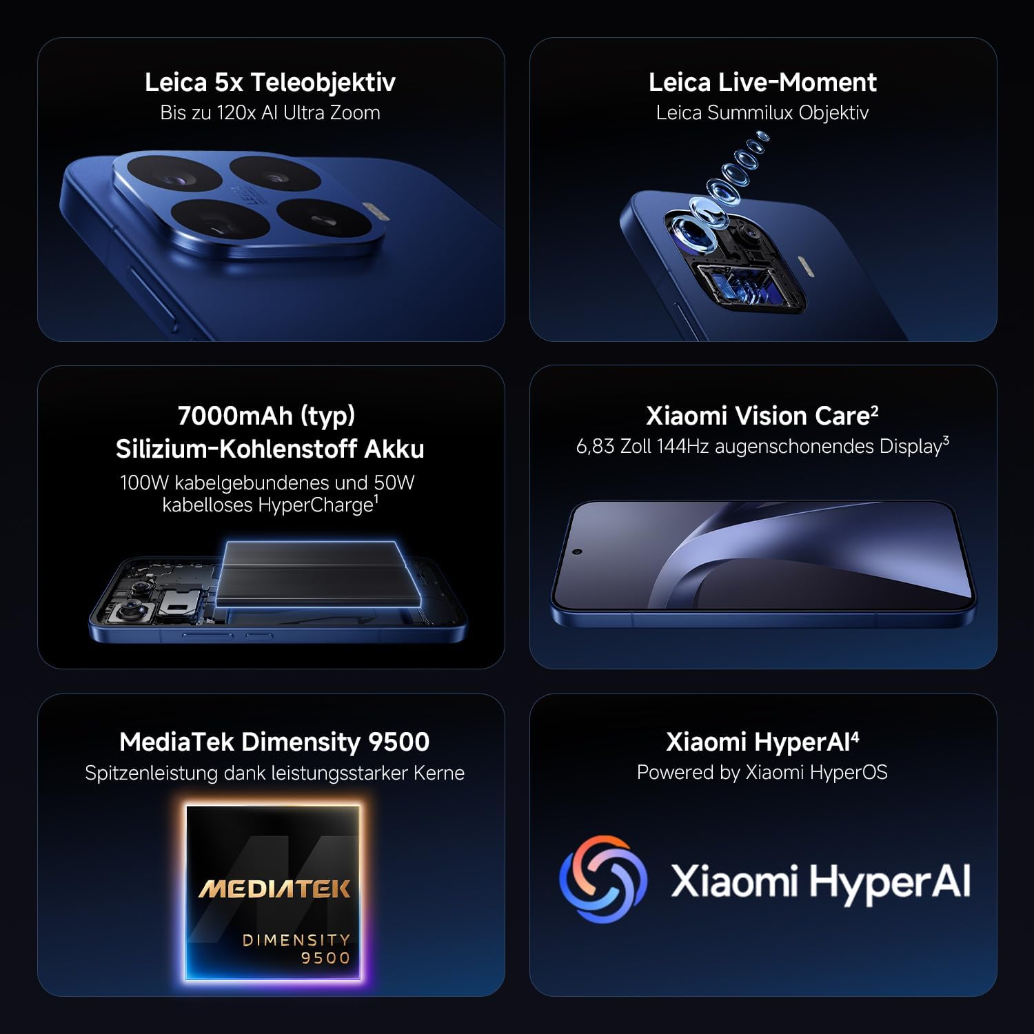 Xiaomi 17T Pro Smartphone 12GB+512GB- Handy mit Android, 6,83" 144Hz Eye-Care Display, 7000mAh Silizium-Kohlenstoff-Akku, Leica 5x Telekamera, 100W HyperCharge, Deep Violet, 3 Jahre Herstellergarantie – Bild 2