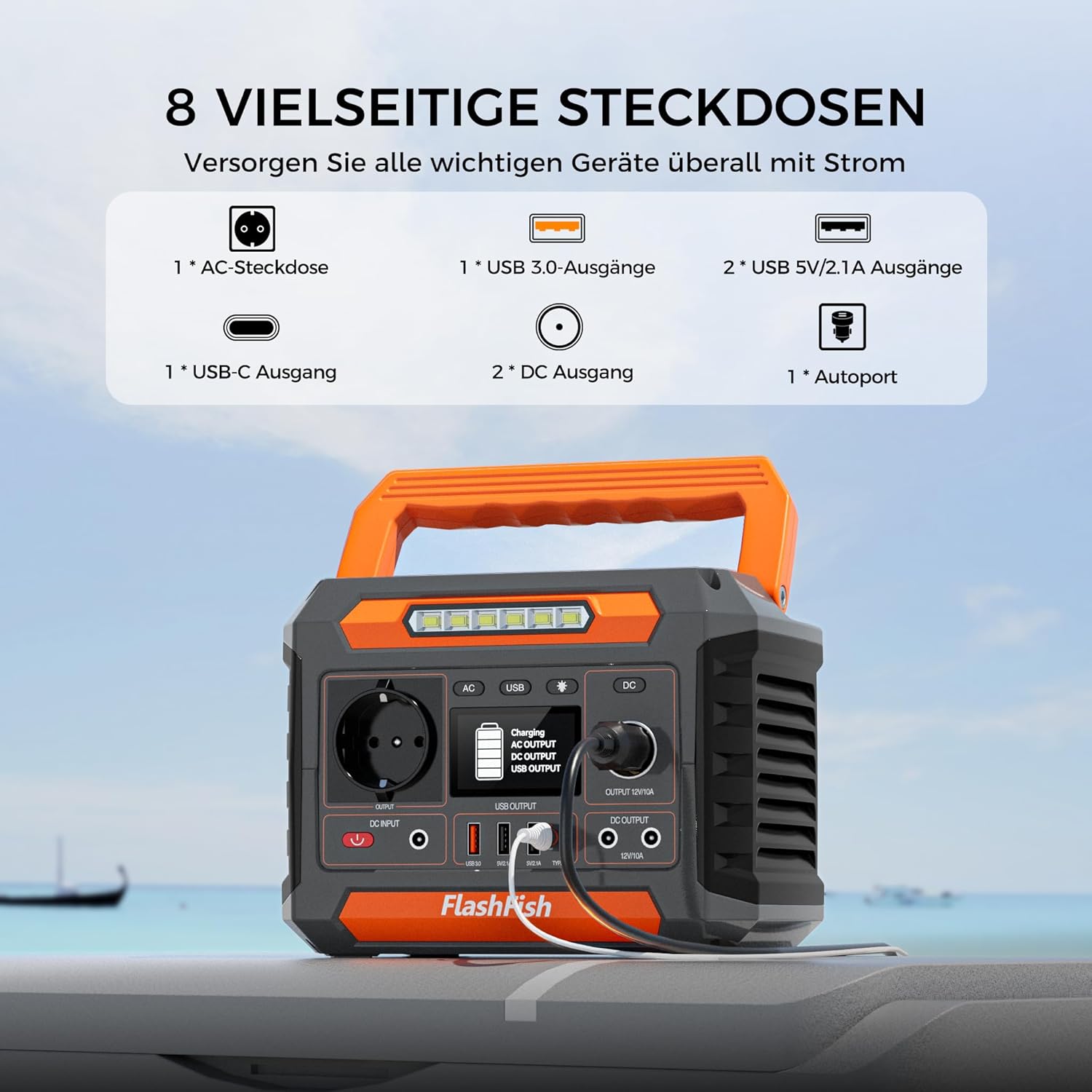 FlashFish P66 Tragbares Kraftwerk 230,88 Wh, Solargenerator 300 W (Spitzenleistung: 600 W) mit 2 Gleichstromanschlüssen, 4 USB-Anschlüssen, LED-Leuchten, Notstromgenerator-Batterie für Camping, Unterwegs, Stromausfälle – Bild 2