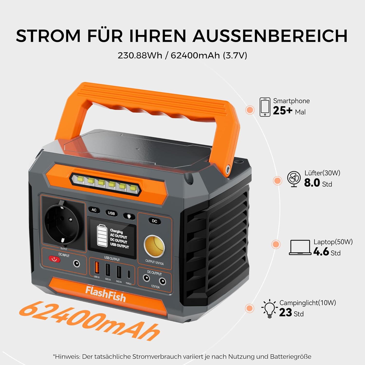 FlashFish P66 Tragbares Kraftwerk 230,88 Wh, Solargenerator 300 W (Spitzenleistung: 600 W) mit 2 Gleichstromanschlüssen, 4 USB-Anschlüssen, LED-Leuchten, Notstromgenerator-Batterie für Camping, Unterwegs, Stromausfälle – Bild 3