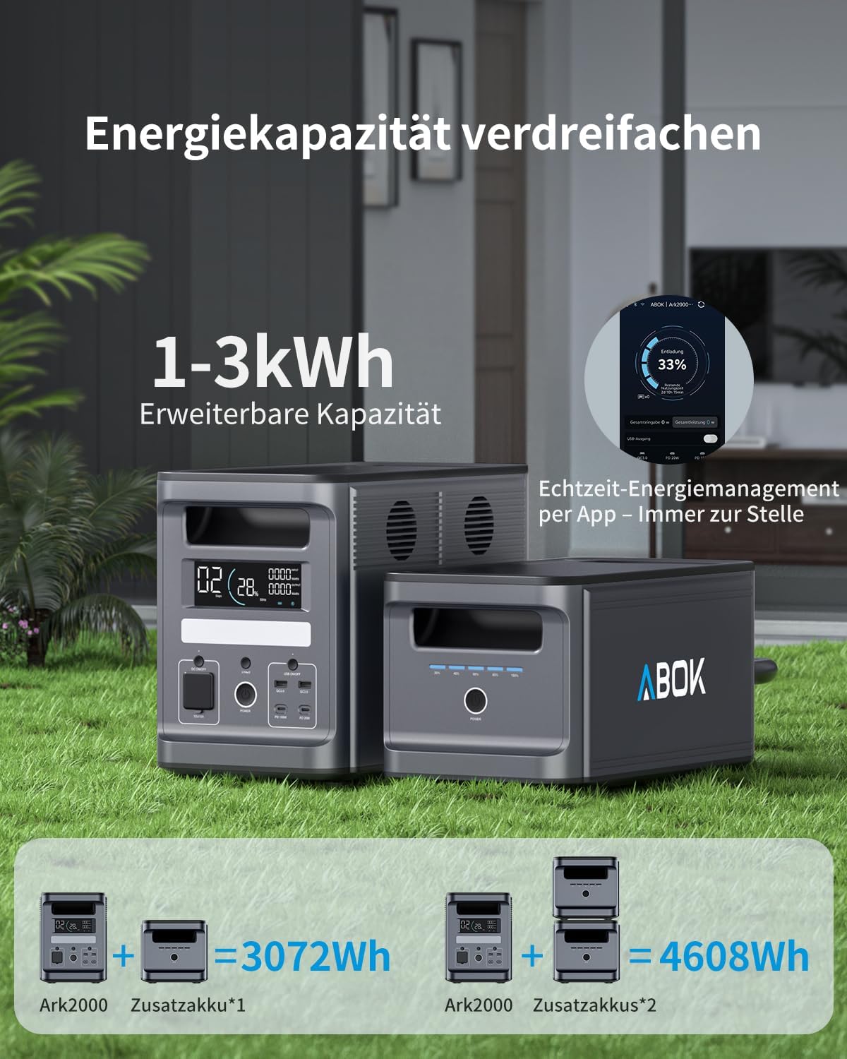 ABOK Ark2000 Tragbares Kraftwerk 1536 Wh LiFePO4, erweiterbar auf 4,6 kWh, 1,3 Stunden 0–100 % Schnellladung, 2000 W AC-Solargenerator mit USV und App-Steuerung für Camping, Notfälle, Wohnmobile und netzunabhängig – Bild 2