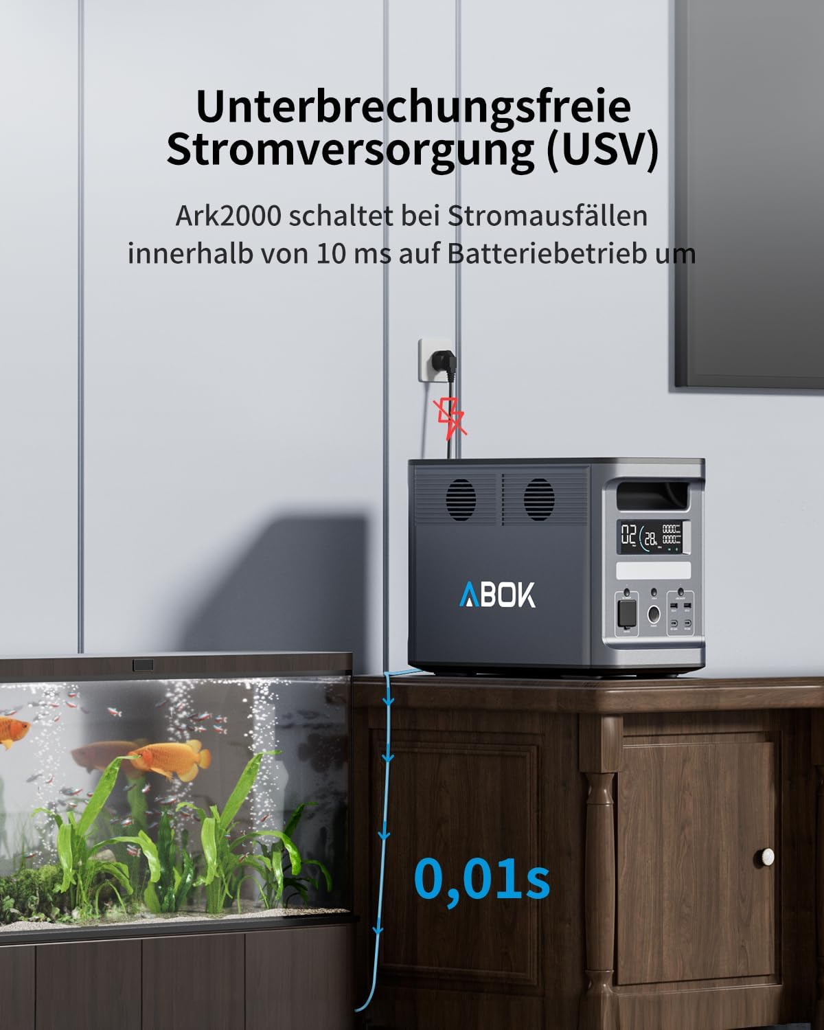 ABOK Ark2000 Tragbares Kraftwerk 1536 Wh LiFePO4, erweiterbar auf 4,6 kWh, 1,3 Stunden 0–100 % Schnellladung, 2000 W AC-Solargenerator mit USV und App-Steuerung für Camping, Notfälle, Wohnmobile und netzunabhängig – Bild 4