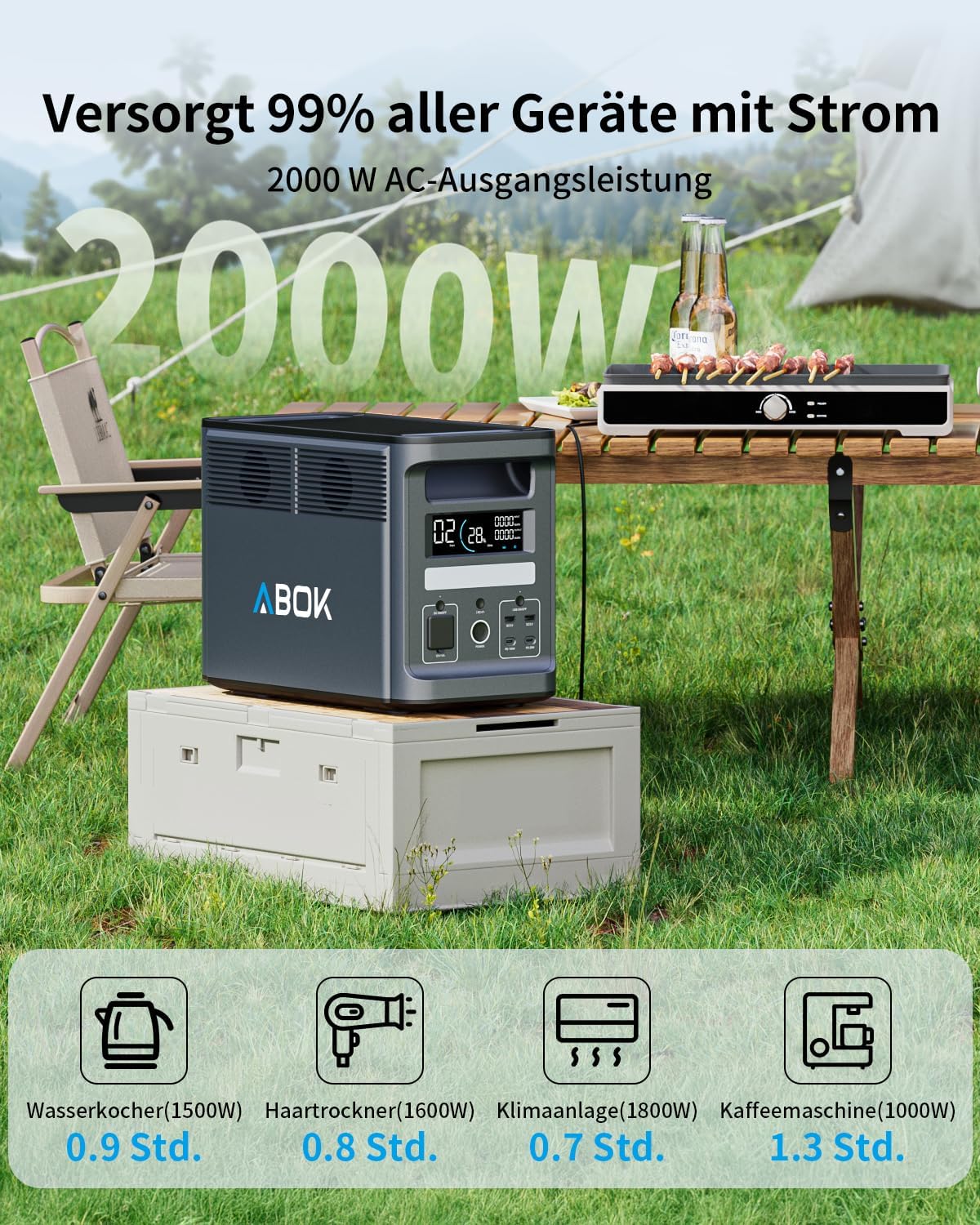 ABOK Ark2000 Tragbares Kraftwerk 1536 Wh LiFePO4, erweiterbar auf 4,6 kWh, 1,3 Stunden 0–100 % Schnellladung, 2000 W AC-Solargenerator mit USV und App-Steuerung für Camping, Notfälle, Wohnmobile und netzunabhängig – Bild 6
