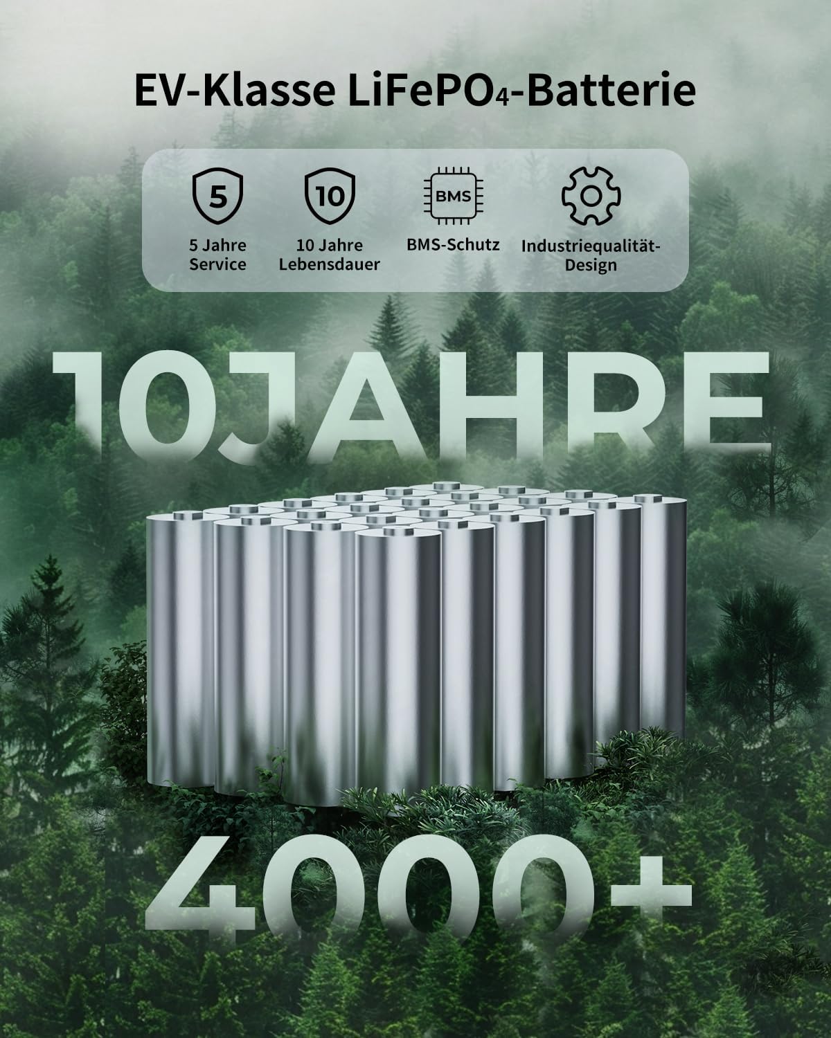 ABOK Ark2000 Tragbares Kraftwerk 1536 Wh LiFePO4, erweiterbar auf 4,6 kWh, 1,3 Stunden 0–100 % Schnellladung, 2000 W AC-Solargenerator mit USV und App-Steuerung für Camping, Notfälle, Wohnmobile und netzunabhängig – Bild 7