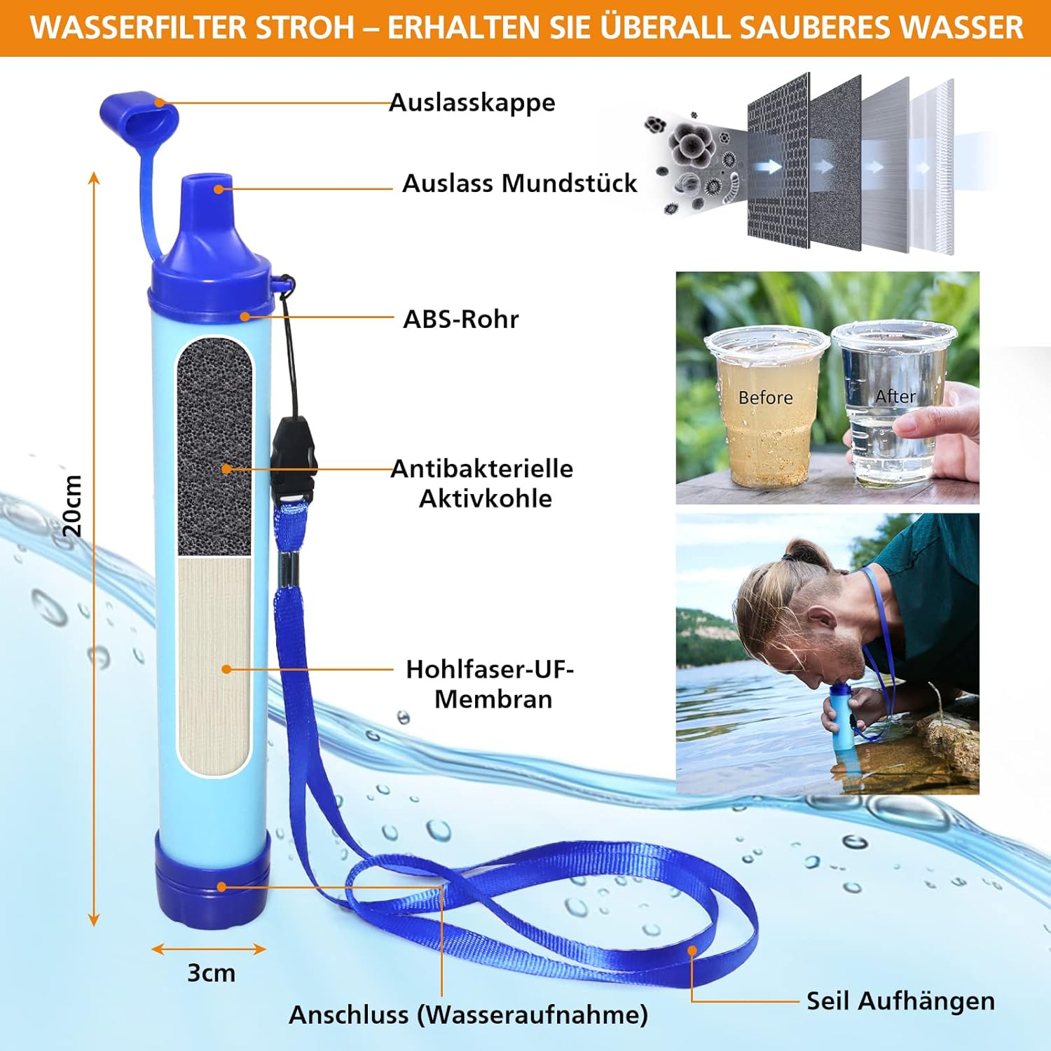 Outdoor-Notfall-Überlebensset mit Erste-Hilfe-Set, 180-teilig, Überlebensausrüstung mit Wasserfilter-Strohhalm, Multitool/Hammer/Axt, Geschenke für Männer, Camping, Abenteuer, Outdoor-Wandern – Bild 2