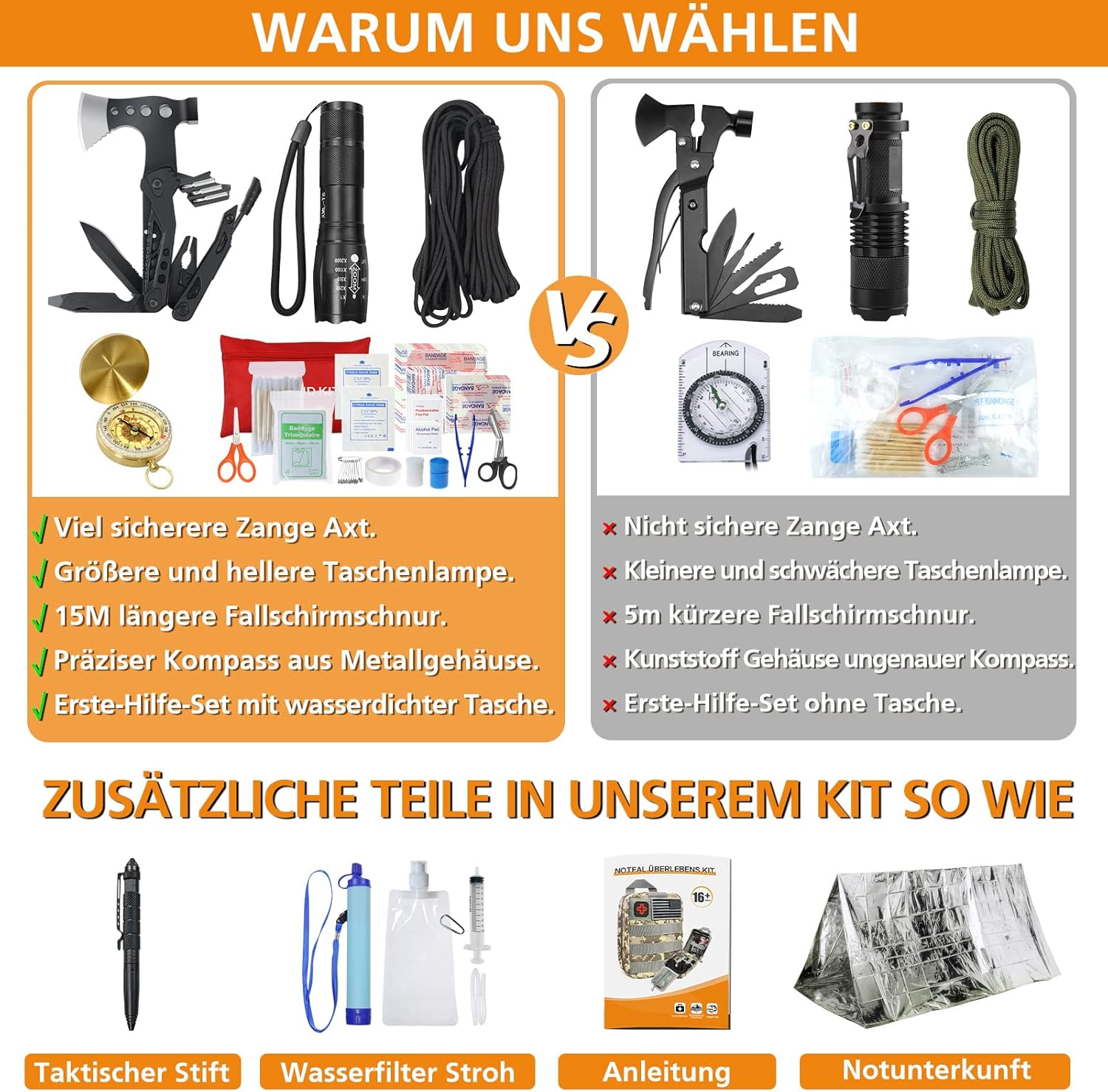 Outdoor-Notfall-Überlebensset mit Erste-Hilfe-Set, 180-teilig, Überlebensausrüstung mit Wasserfilter-Strohhalm, Multitool/Hammer/Axt, Geschenke für Männer, Camping, Abenteuer, Outdoor-Wandern – Bild 4
