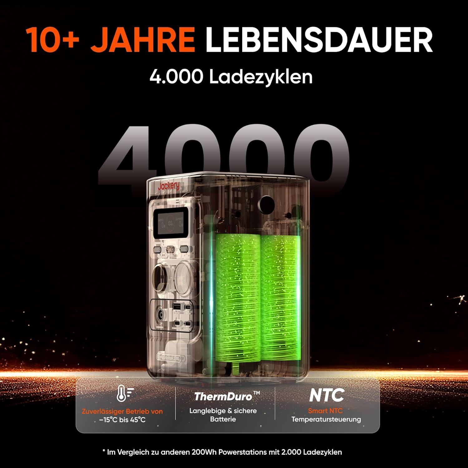 Jackery Explorer 300D Tragbares Kraftwerk mit 40-W-Solarpanel | 288 Wh LFP-Akku, 300 W Gleichstromleistung, ultraleicht und kompakt, für Camping, Outdoor, Zuhause, Wohnmobil – Bild 8