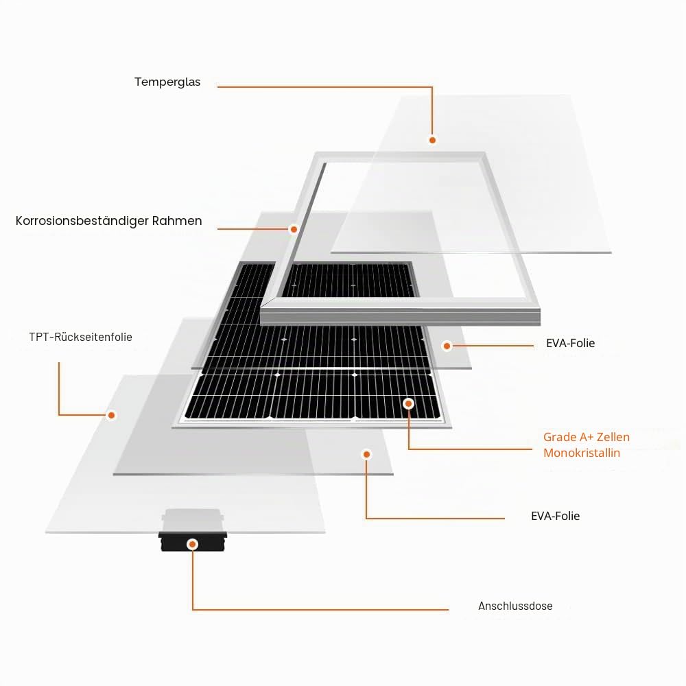 Dokio 100 W Solarpanel 12 V monokristallin – Solarpanel 100 Watt ideal für Wohnmobil, Camping, Gartenhaus – Bild 5