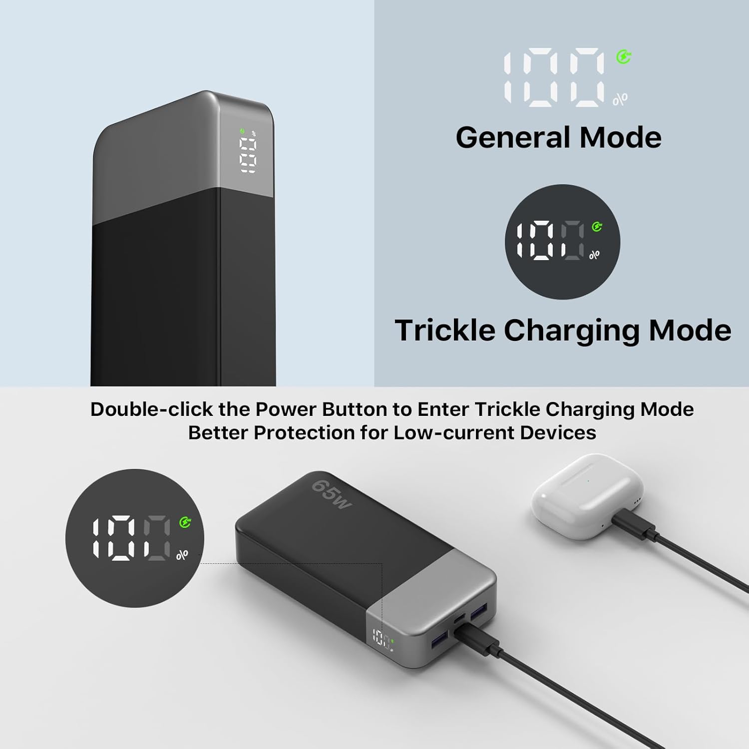NOBIS Powerbank 20000 mAh, 65 W Schnelllade-Powerbank, tragbares Ladegerät mit Digitalanzeige, Dual USB-C/USB-A für Laptop, Telefon, Tablet, reisetauglicher externer Akku – Bild 5