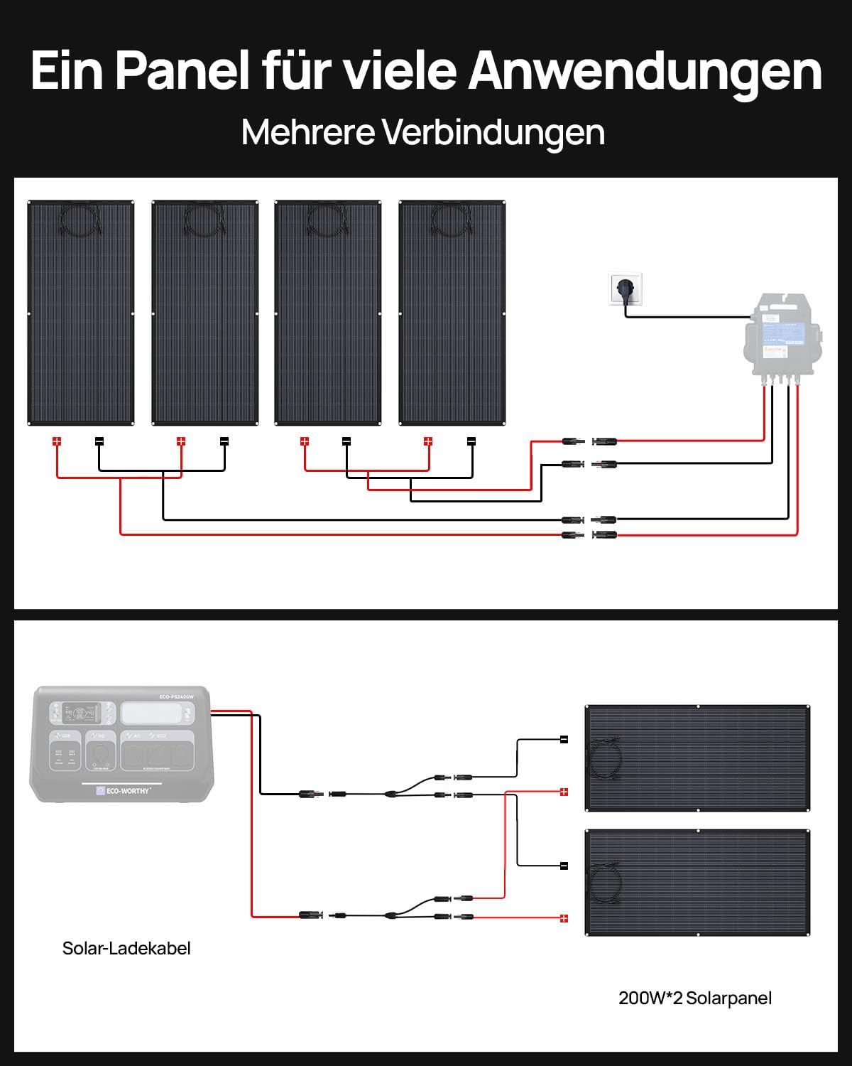 ECO-WORTHY 400 W flexibles Solarpanel 2 x 200 W Solarpanel 24 V ETFE 18BB Solarmodul 25 % hohe Umwandlung für Balkon, Wohnwagen, Dach, Camping, Haus, Yacht, unebene Oberflächen – Bild 9