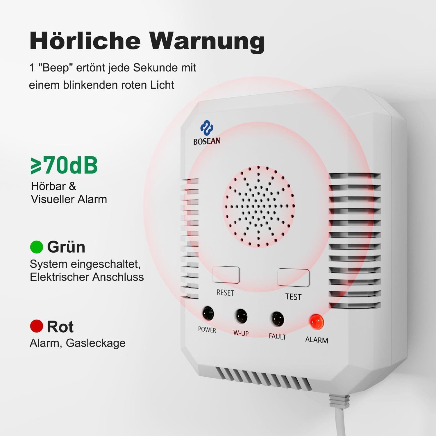 2-in-1-Gasleckdetektor, Kohlenmonoxiddetektor und Erdgasdetektor, CO-Detektor und Erdgas-Methan/Propan/Butan-Brenngasalarm für Küche, Tankstelle, Garage, Wohnmobil – Bild 4