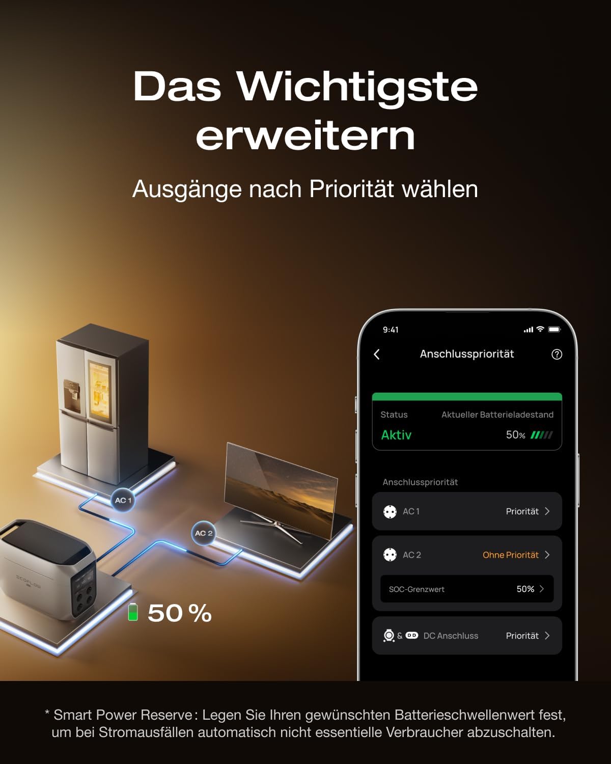 ECOFLOW DELTA 3 Max Plus Tragbares Kraftwerk, 2048 Wh, 0 % MwSt., WiFi-Stream, Mikro-Wechselrichter, 800 W, erweiterbar auf 10 kWh, 3000 W AC-Ausgang, 0–80 % Ladung in 47 Minuten, Solarstrom für Heimcamping – Bild 8