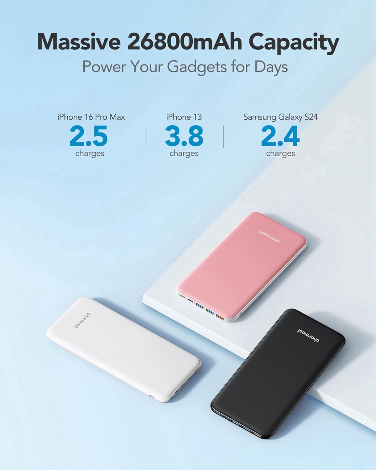 Charmast 26800 mAh Power Bank Externer Akku Lightning Typ-C Micro USB Tragbares schlankes Ladegerät für MacBook iPhone iPad Nexus Samsung Huawei Andere Smartphones – Bild 6