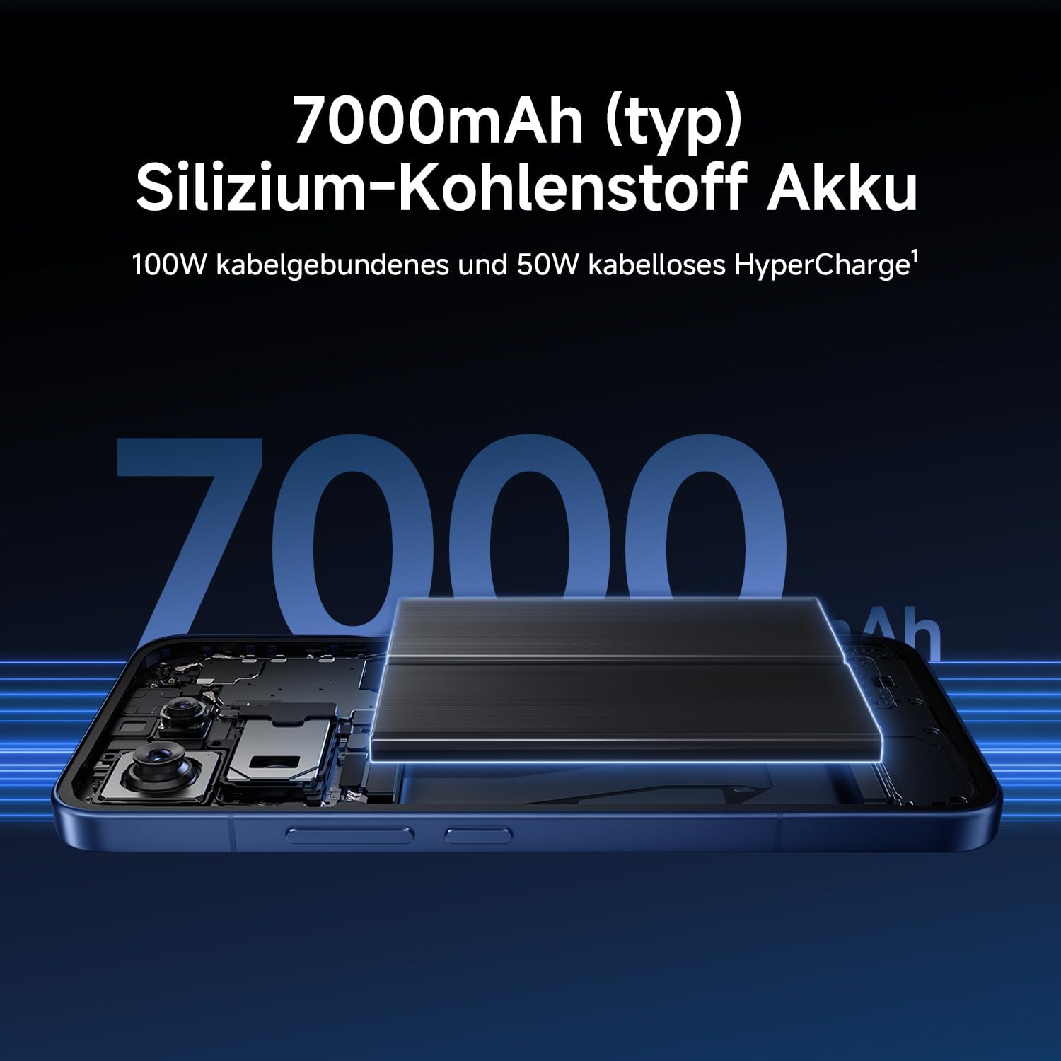 XIAOMI 17T Pro Smartphone 12GB+512GB, Handlich, Android, 6,83" 144Hz Display, 7000mAh Akku, Leica 5X Telekamera, 100W HyperCharge, Schwarz, 3 Jahre Herstellergarantie, inkl Pad 8 8+128GB Grau – Bild 9