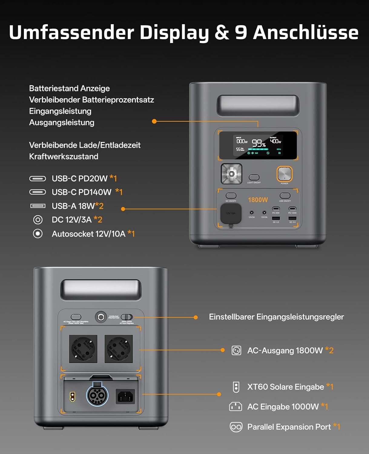 AFERIY 1800 W tragbares Kraftwerk, 1024 Wh, erweiterbar auf 5120 Wh LiFePO4-Solargenerator & 1 Stunde Schnellladung, – Bild 8