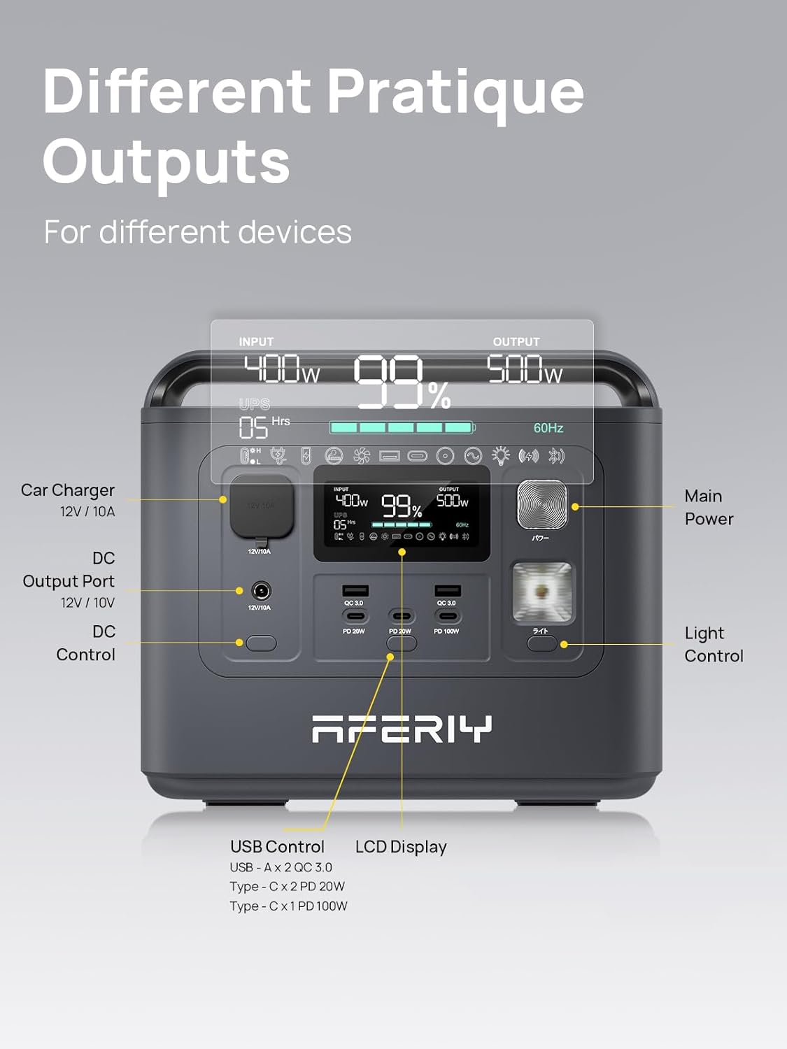 AFERIY 512Wh Tragbare Power Station Mobiler Stromspeicher mit 230V-Steckdose, mobile Stromversorgung mit LCD-Display für Party, Camping, Wohnmobil, Heimwerken – Bild 2