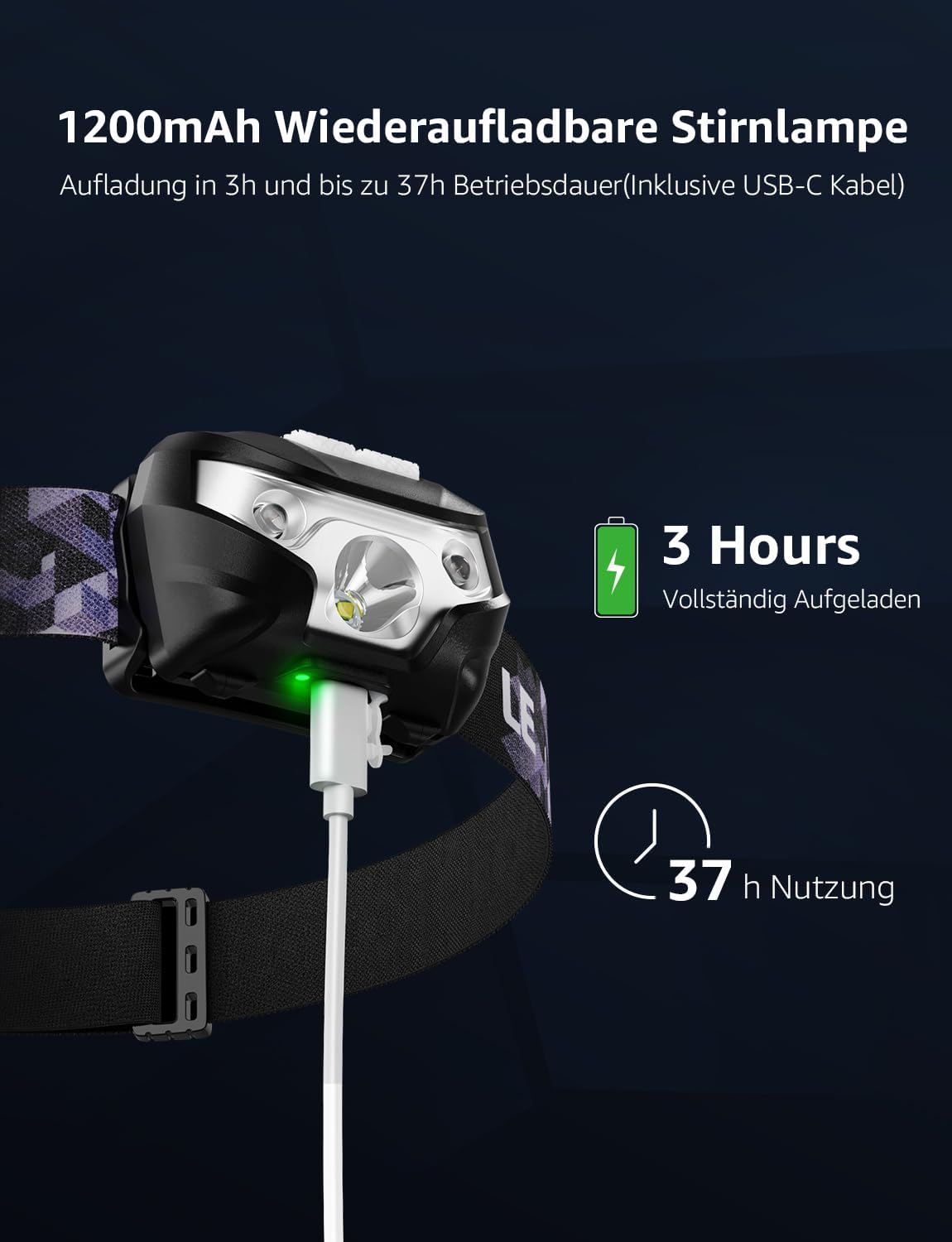 LE Stirnlampe, LED-Stirnlampe mit 5 Lichtmodi Scheinwerfer und Rotlicht, wiederaufladbare LED-Stirnlampen, IPX4 spritzwassergeschütztes Gehäuse, ideal für Camping-Joggen, USB-Kabel im Lieferumfang enthalten, 3200008 – Bild 3