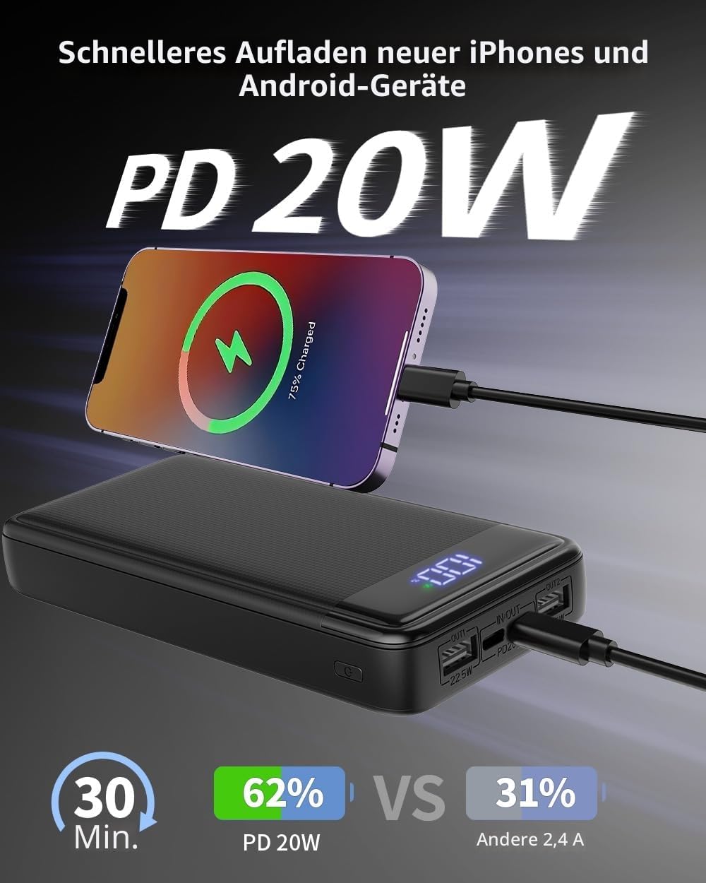 Powerbank 26800 mAh, 22,5 W Powerbank, externer Handy-Akku, Schnellladung, USB C Eingang & Ausgang mit LED-Anzeige, PD3.0 QC4.0 tragbares Ladegerät kompatibel mit iPhone 16 15 14 13 12 Pro Max iPad – Bild 2