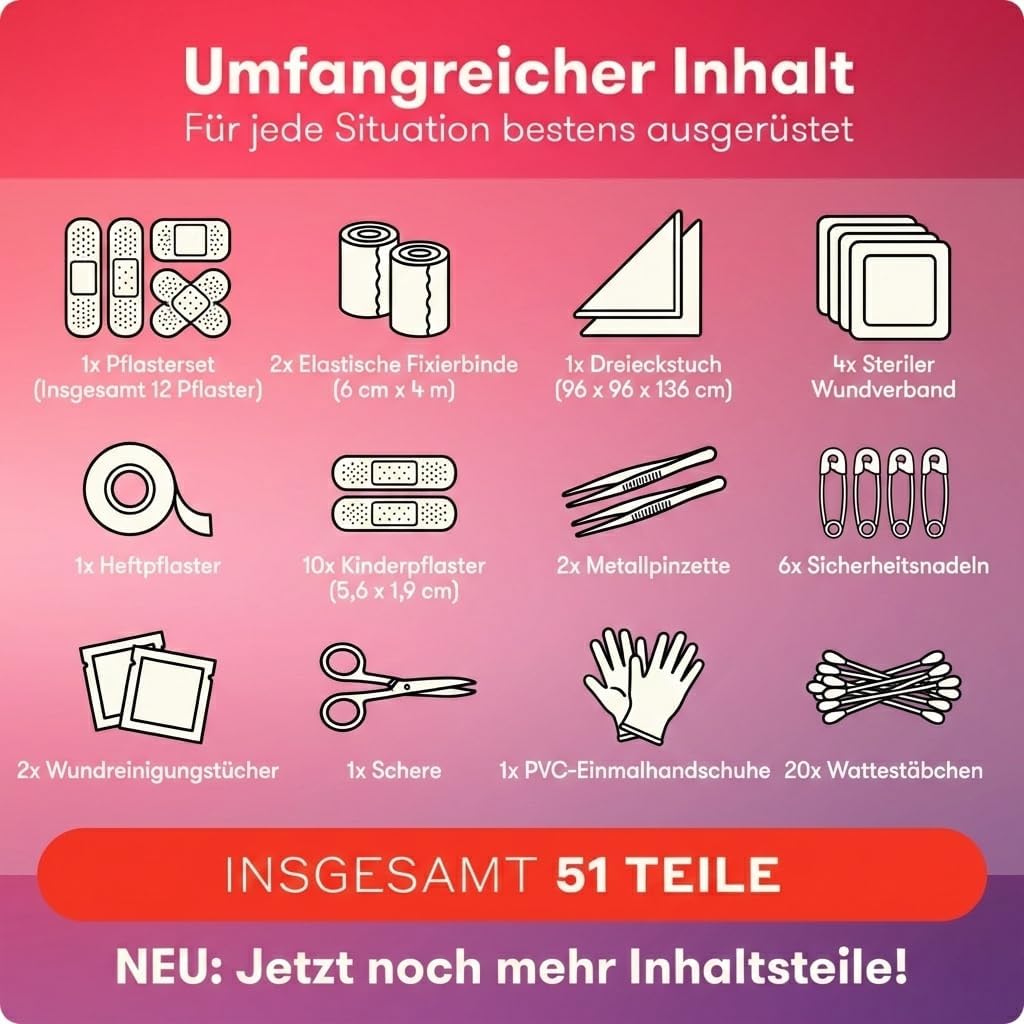 Mini-Erste-Hilfe-Set – kompakt und leicht – 51-teilig für Reisen, Outdoor, Camping, Fahrrad – Reiseapotheke Erste-Hilfe-Set Outdoor – Bild 2