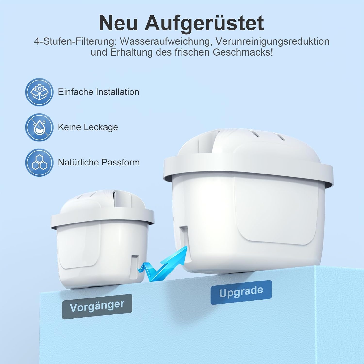 ARETHONE Wasserfilter für Brita Filter: Maxtra+ und Maxtra Pro, Filterkartuschen kompatibel mit Brita Glass, Marella, Style, Aluna Jug, Geräteschutz zur Kalkreduzierung (6 Stück) – Bild 6