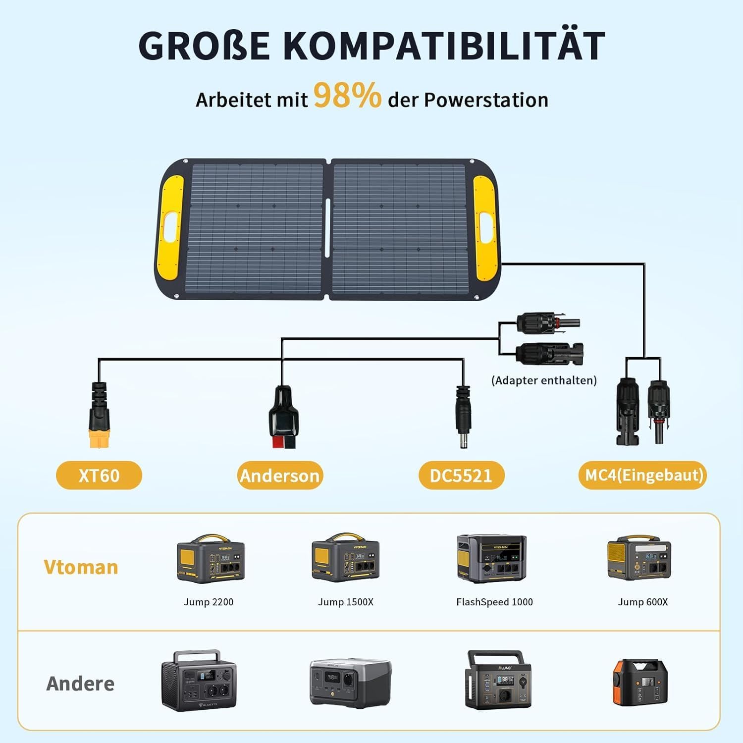 VTOMAN Jump 600X Tragbares Kraftwerk mit 110 W Solarpanel – 600 W/299 Wh LiFePO4-Akku-Solarstromgenerator, erweiterbare Kapazität auf 939 Wh für Camping, Wohnmobil, Reisen, Stromausfälle, Notfall – Bild 7