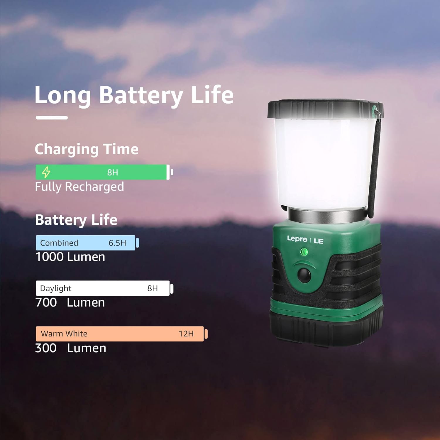 LE Tragbare LED-Campinglaterne, superheller 4400 mAh batteriebetriebener Suchscheinwerfer mit Aufhänger und Haken, 4 Helligkeitsstufen, dimmbares Notlicht für Stromausfälle, Wandern, Camping, Notfälle, Pannen und mehr – Bild 6
