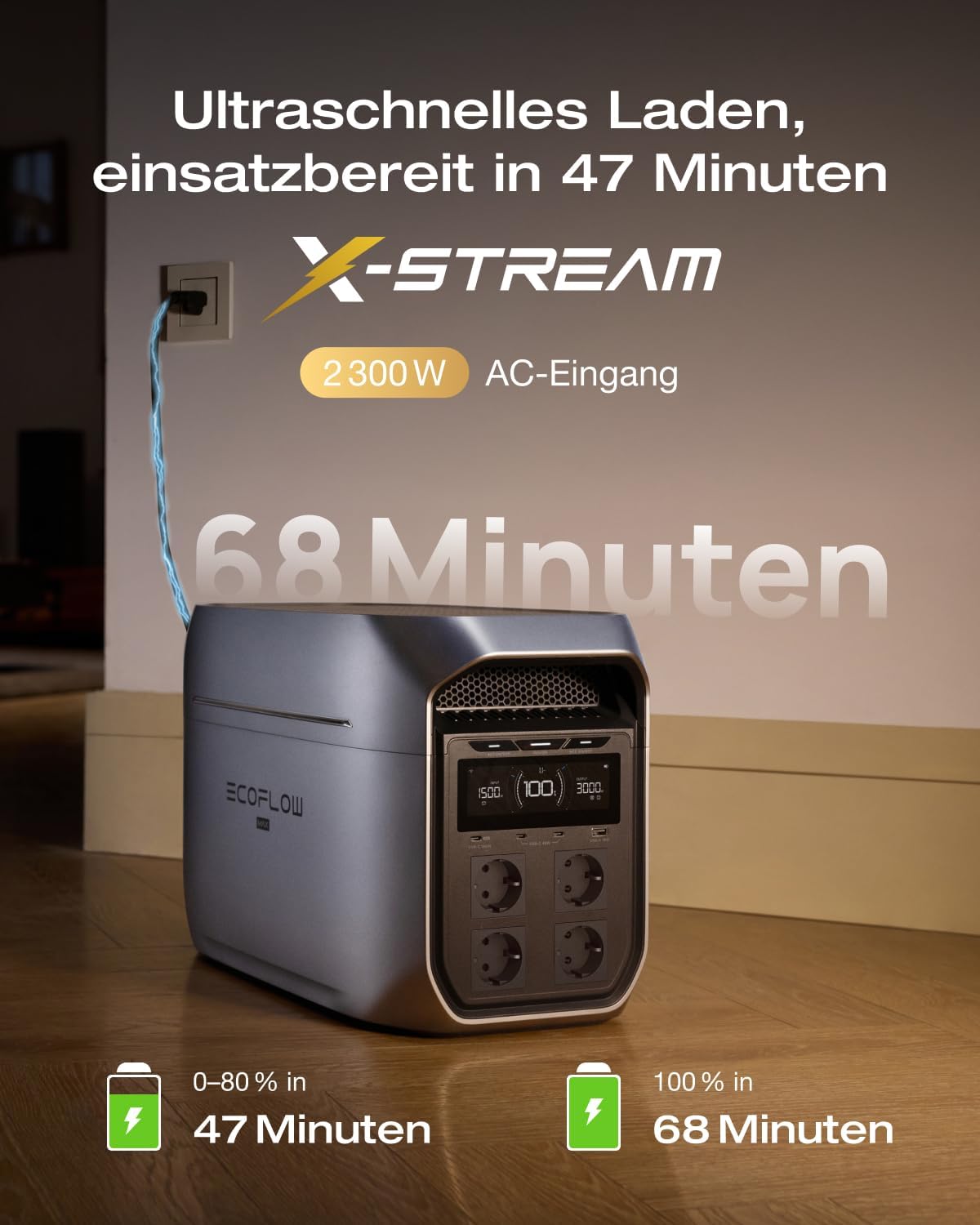 ECOFLOW DELTA 3 Max Plus Tragbares Kraftwerk, 2048 Wh, 0 % MwSt., WiFi-Stream, Mikro-Wechselrichter, 800 W, erweiterbar auf 10 kWh, 3000 W AC-Ausgang, 0–80 % Ladung in 47 Minuten, Solarstrom für Heimcamping – Bild 3