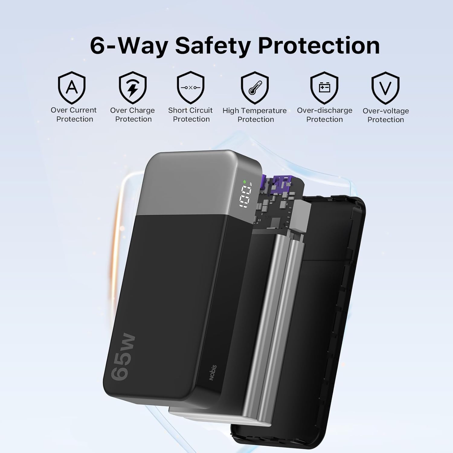 NOBIS Powerbank 20000 mAh, 65 W Schnelllade-Powerbank, tragbares Ladegerät mit Digitalanzeige, Dual USB-C/USB-A für Laptop, Telefon, Tablet, reisetauglicher externer Akku – Bild 7