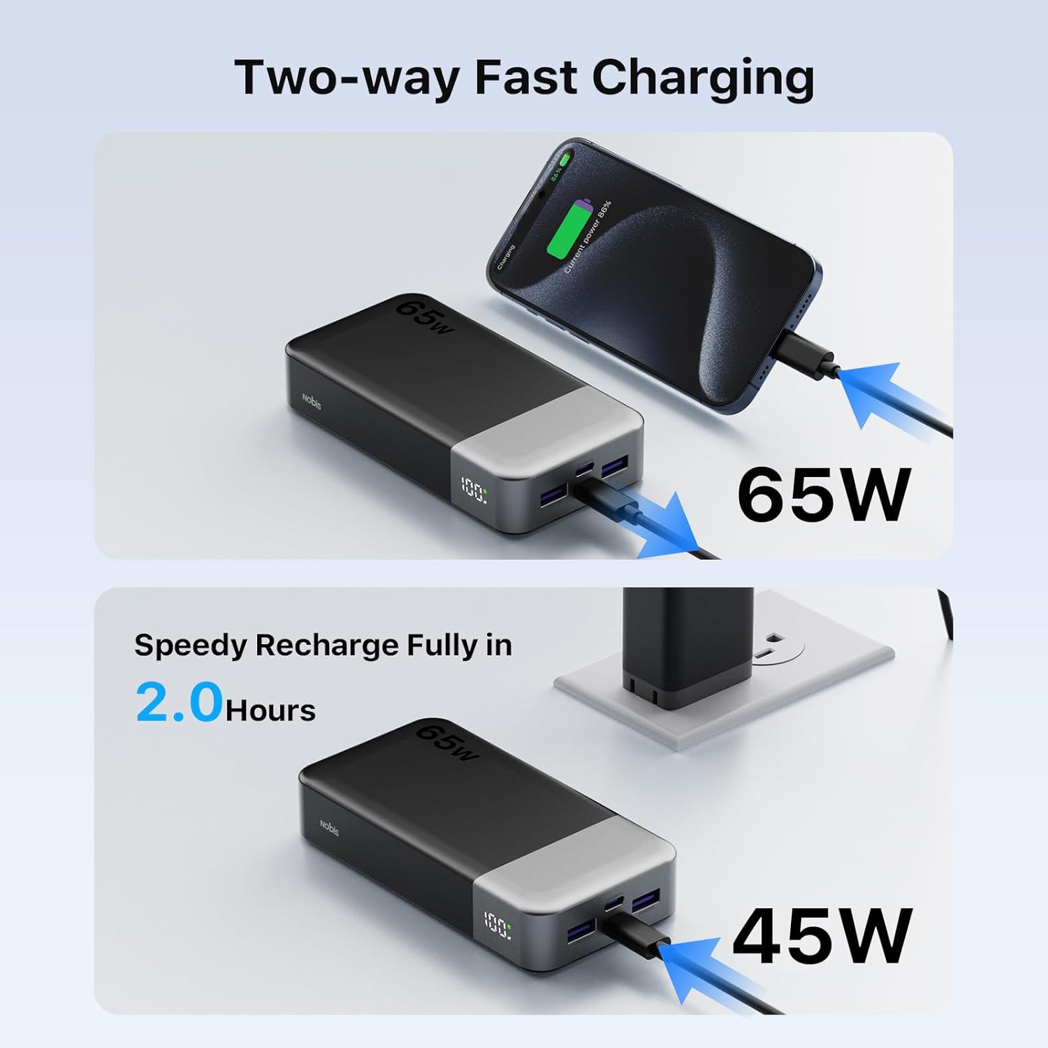 NOBIS Powerbank 20000 mAh, 65 W Schnelllade-Powerbank, tragbares Ladegerät mit Digitalanzeige, Dual USB-C/USB-A für Laptop, Telefon, Tablet, reisetauglicher externer Akku – Bild 3