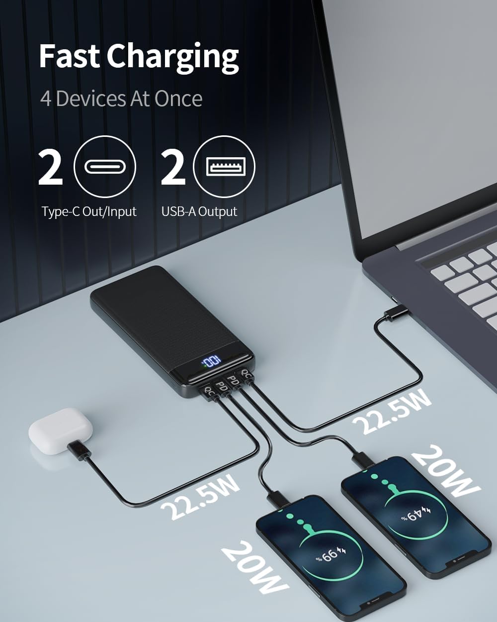 Powerbank 26800 mAh, 22,5 W Powerbank, externer Handy-Akku, Schnellladung, USB C Eingang & Ausgang mit LED-Anzeige, PD3.0 QC4.0 tragbares Ladegerät kompatibel mit iPhone 16 15 14 13 12 Pro Max iPad – Bild 4