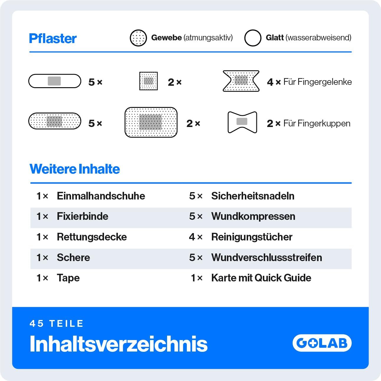 GoLab Mini Erste-Hilfe-Set mit 46 Teilen – Kompaktes Notfallset für Zuhause, Outdoor, Reisen, Camping & Sport – Erste-Hilfe-Ratgeber nach DGUV, geordnet in 3 Fächern 195 g, DIN-konforme Reiseapotheke – Bild 6