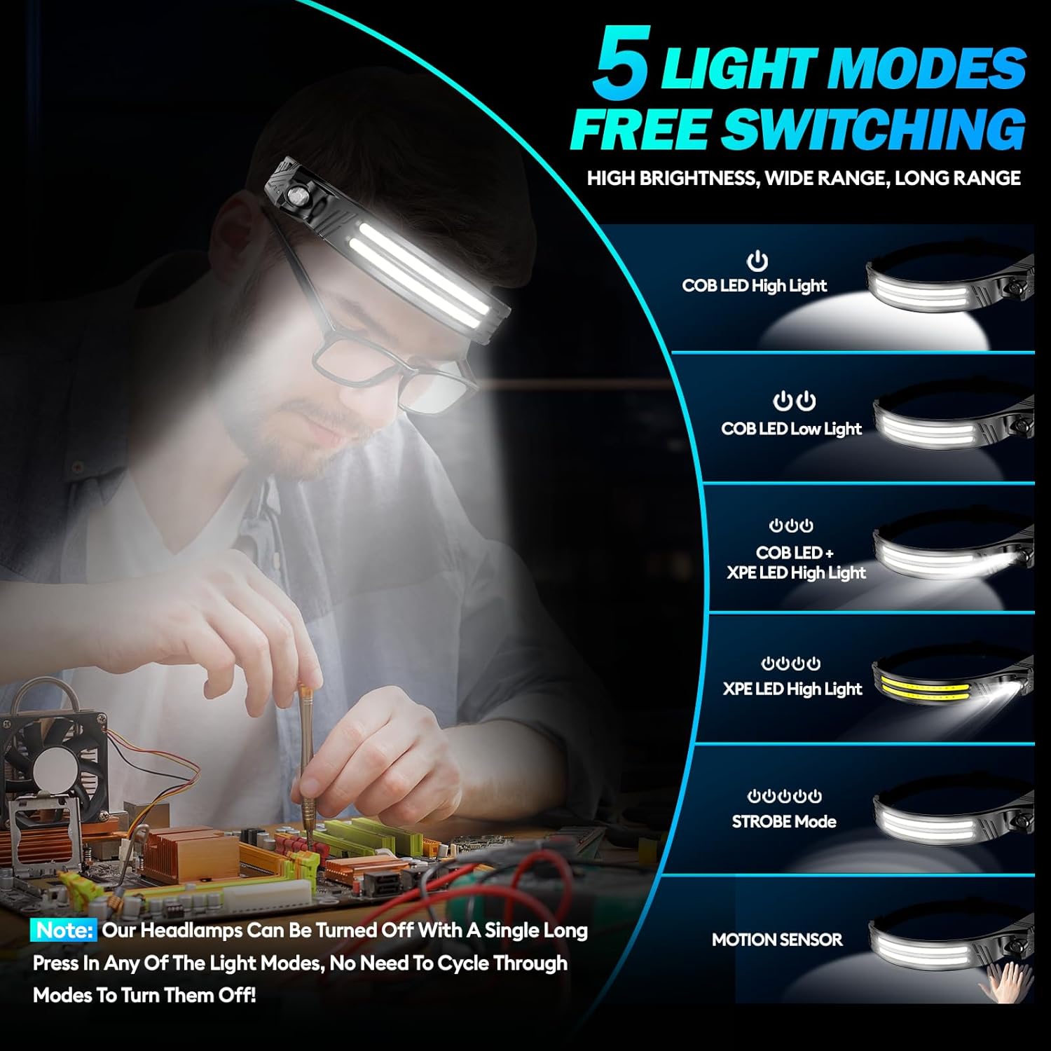 Wiederaufladbare LED-Stirnlampe, 2 Stück, 2000 Lumen, superhelle 230°-Weitwinkel-Weißlicht-Stirnlampe mit Sensor, 1500-mAh-Akku, IPX5 wasserdicht, 0,14 Pfund leichte Stirnlampen für Camping, Joggen, Wandern – Bild 3