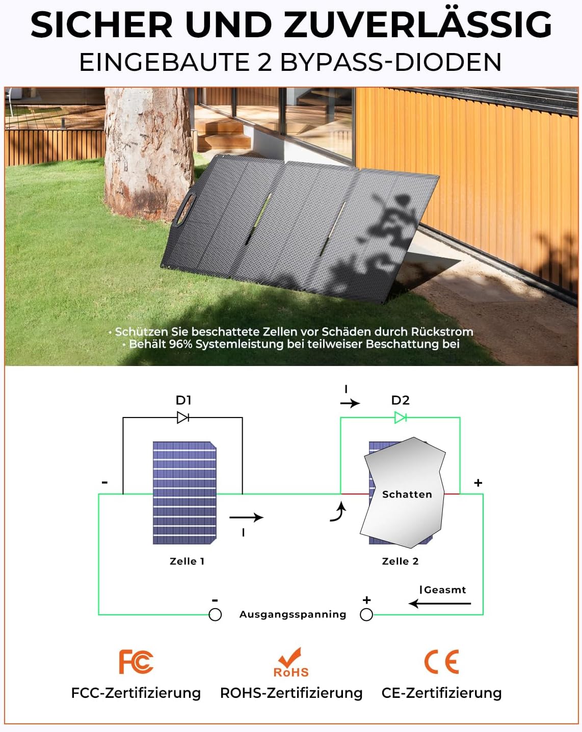 BigBlue 150W tragbares Solarpanel ETFE, faltbare Solarmodule N-Typ 20,8V/9,23A mit Ständer, IP68 wasserdicht, tragbares Solarladegerät mit 5 Anschlussarten für Stromtankstelle, Camping, Wohnmobil – Bild 5