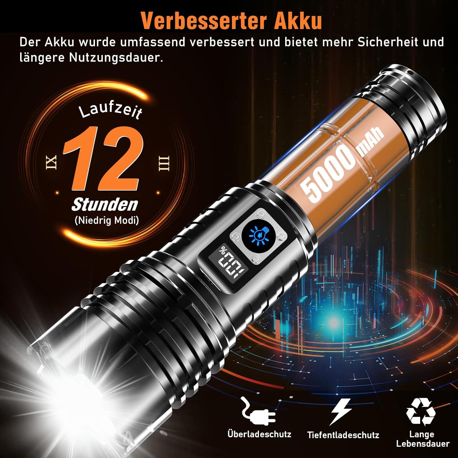 Shadowhawk XHM77.2 LED-Taschenlampe, wiederaufladbar, extrem hell, 500.000 Lumen, Taschenlampen, batteriebetrieben, USB, taktische Taschenlampe, starke wasserdichte Taschenlampe für Outdoor-Notfälle, Camping – Bild 5