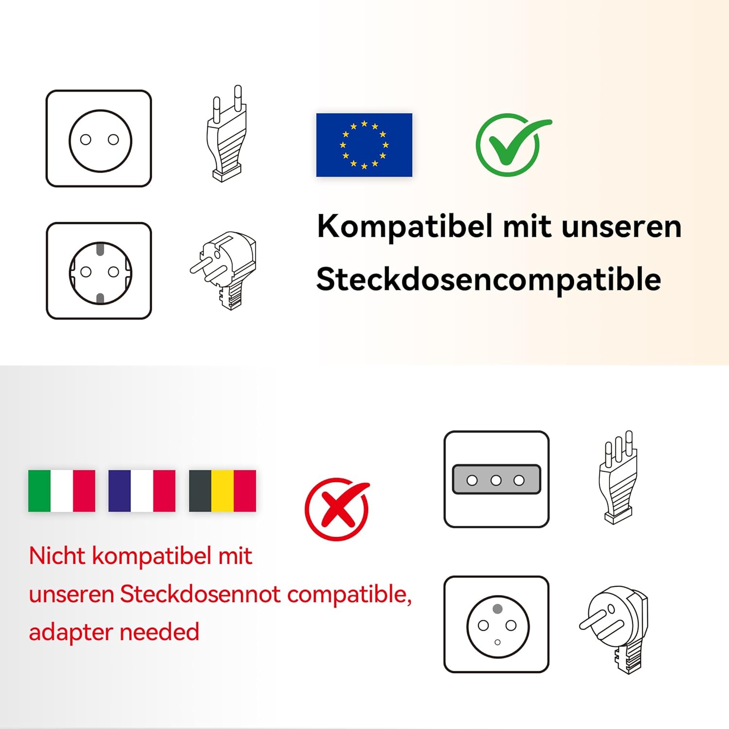 Steckdosenturm mit USB C, 11 in 1 Steckdosenleiste mit 30 W Schnelllade-Überspannungsschutz, 3680 W Mehrfachsteckdose Power Cube mit Schalter und 2 m Verlängerungskabel für Zuhause/Büro/Reisen – Bild 5