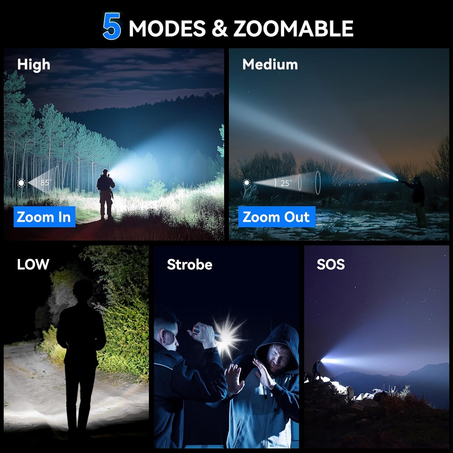 GEARLITE LED-Taschenlampe, batteriebetrieben, 2 Stück, 2000 Lumen, extrem hell mit 5 Modi, IP65 wasserdicht, für Kinder, Camping, Outdoor – Blau – Bild 3