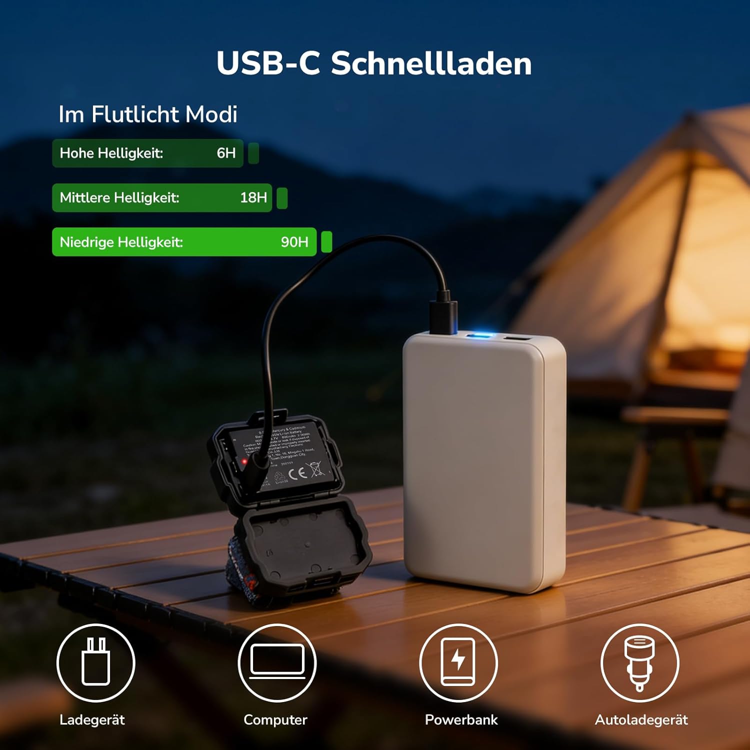 Lepro 3W LED wiederaufladbare Stirnlampe, doppelte Stromversorgung, Stirnlampe mit USB-C und 3 AAA (nicht im Lieferumfang enthalten), 10 Modi & rotes Licht, IPX4 wasserdicht, leichte Stirnlampen, ideal zum Joggen und Camping – Bild 4