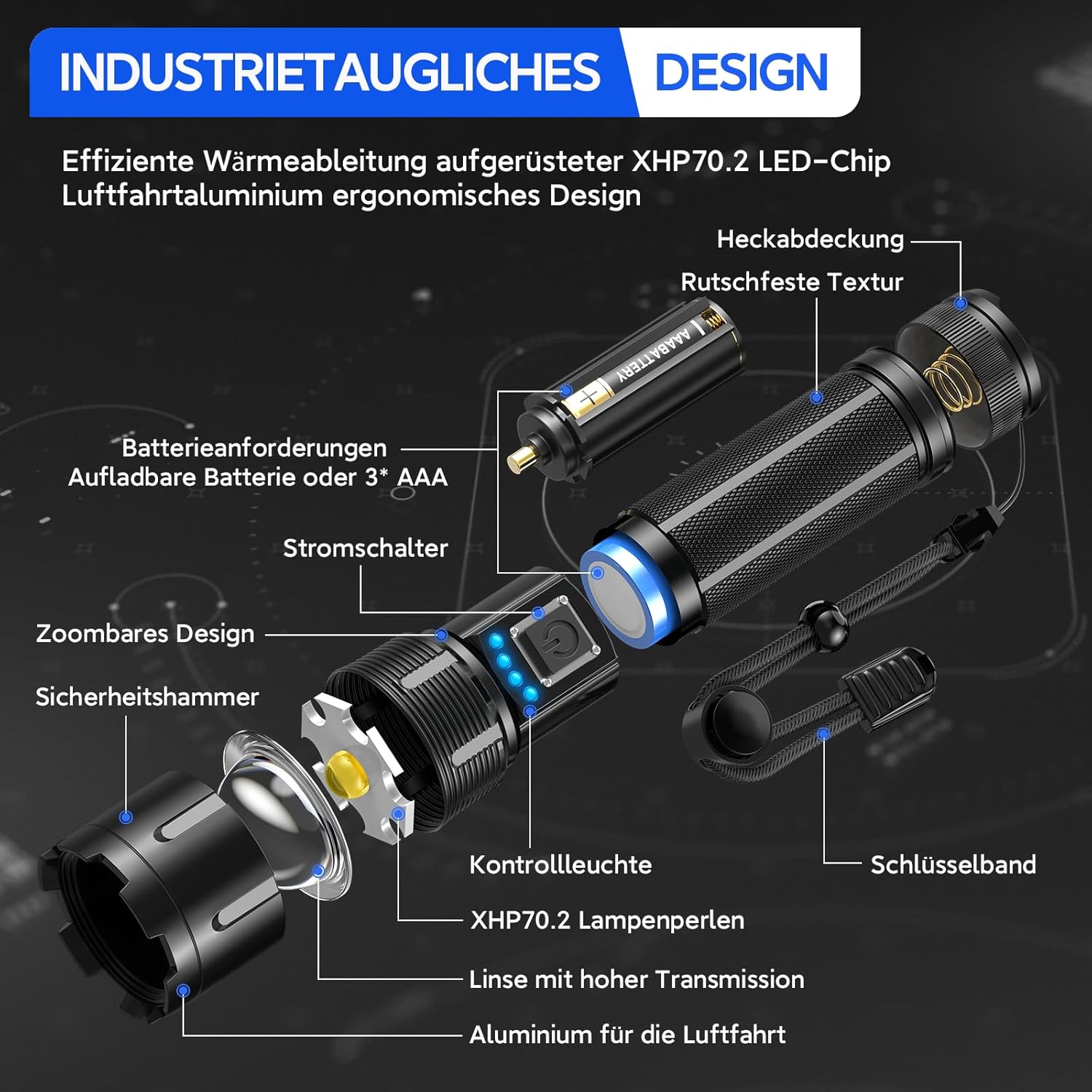BUCASA XHP70.2 LED wiederaufladbare Taschenlampe, 1000.000 Lumen, LED-Taschenlampe, extrem hell, batteriebetrieben, USB, starke taktische Taschenlampen, IP67 wasserdicht, 5 Modi, Taschenlampe für Notfälle im Freien – Bild 7