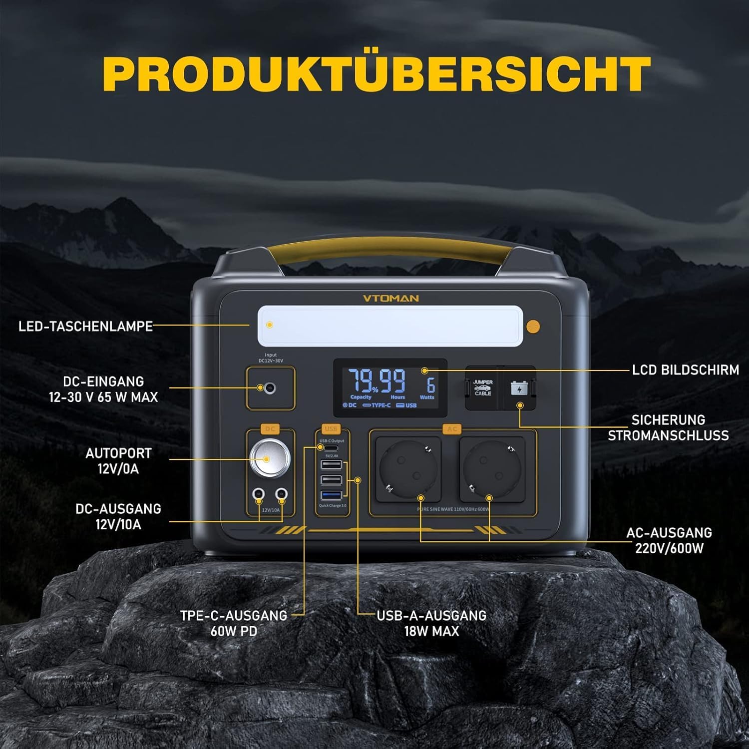 VTOMAN Jump 600X Tragbares Kraftwerk mit 110 W Solarpanel – 600 W/299 Wh LiFePO4-Akku-Solarstromgenerator, erweiterbare Kapazität auf 939 Wh für Camping, Wohnmobil, Reisen, Stromausfälle, Notfall – Bild 5